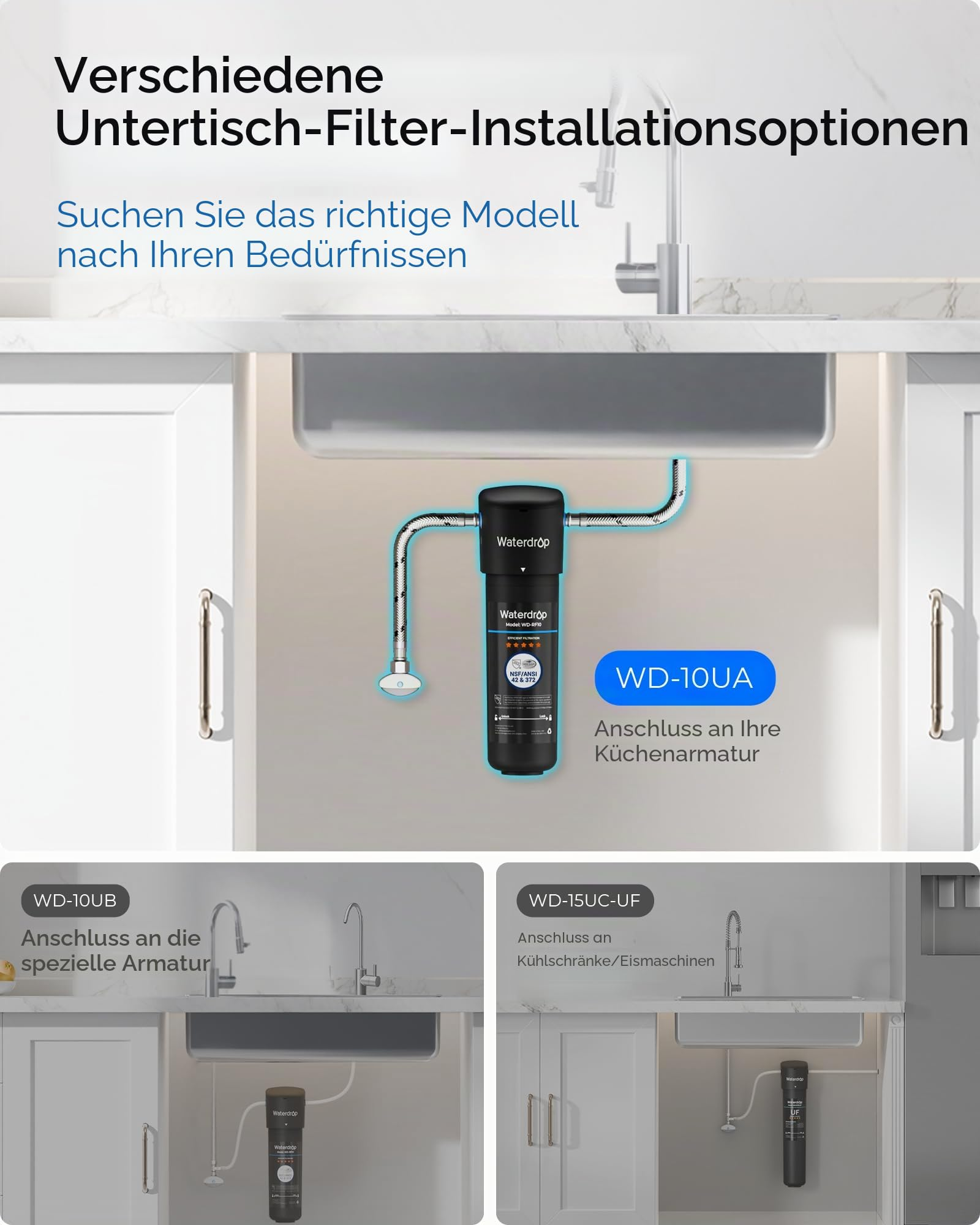 Un'infografica che mostra diverse opzioni di installazione del filtro dell'acqua sotto un lavello.