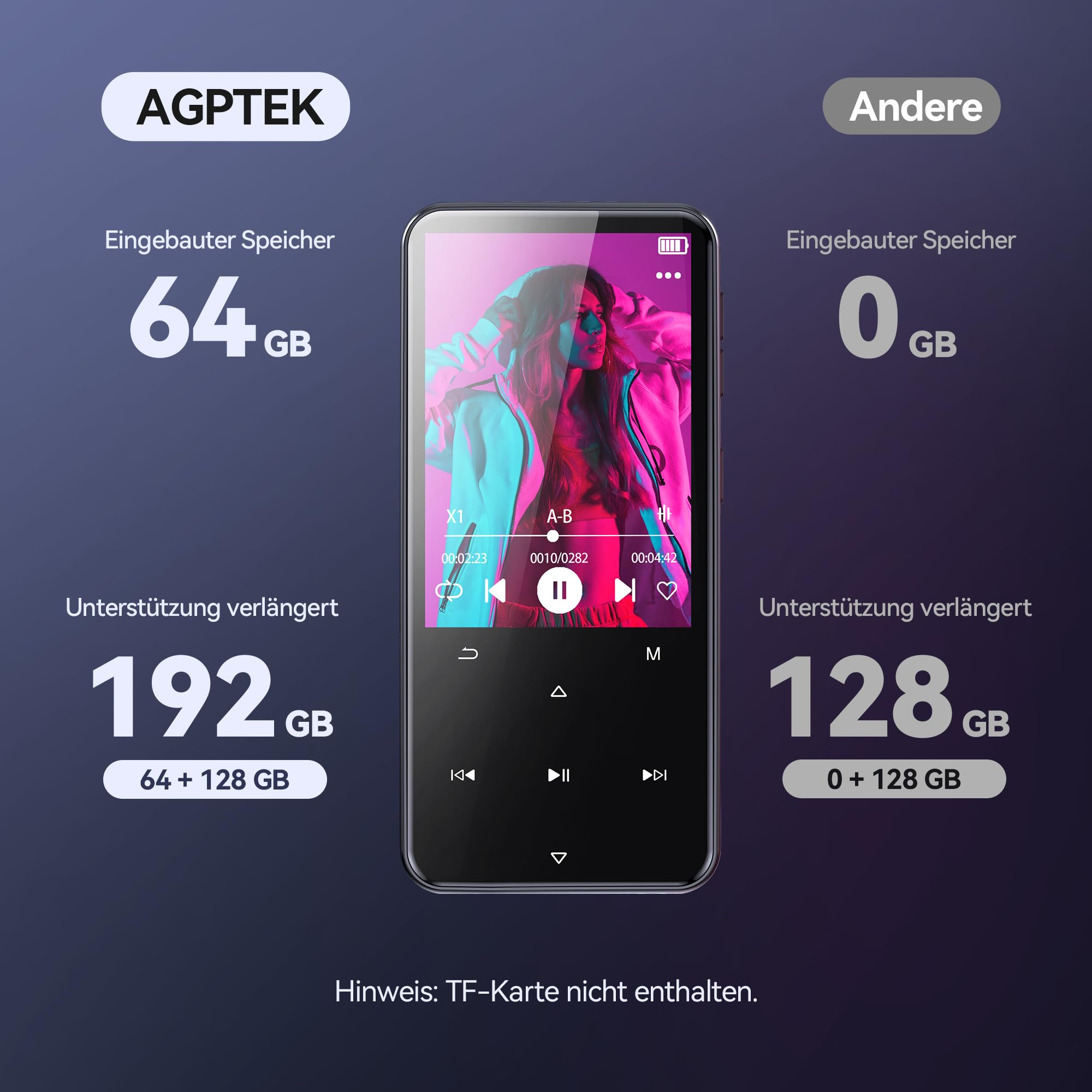 Confronto tra il lettore musicale AGPTEK con 64 GB e altri con 0 GB.