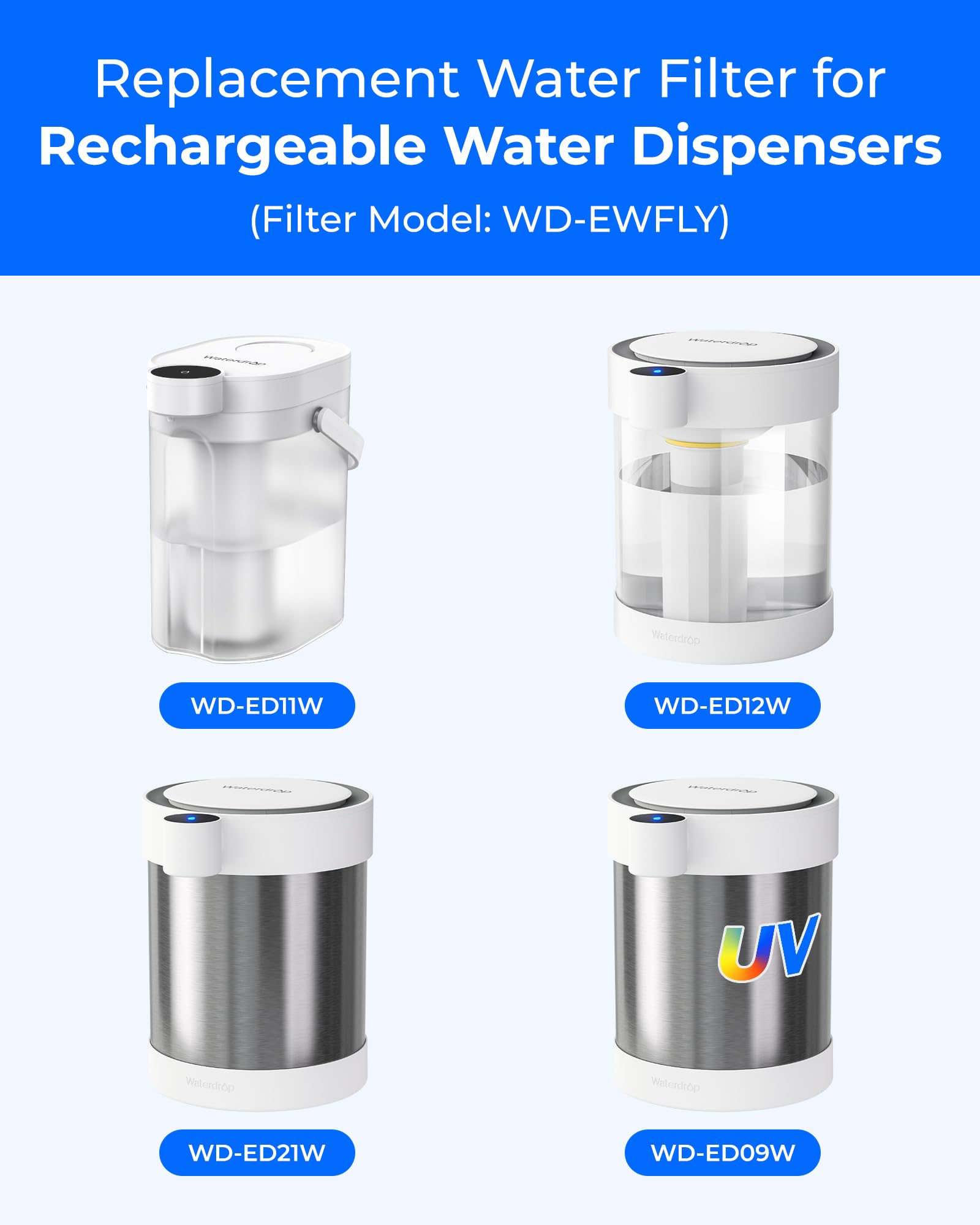 Vier Ersatzwasserfilter für wiederaufladbare Spender mit verschiedenen Modellnummern.