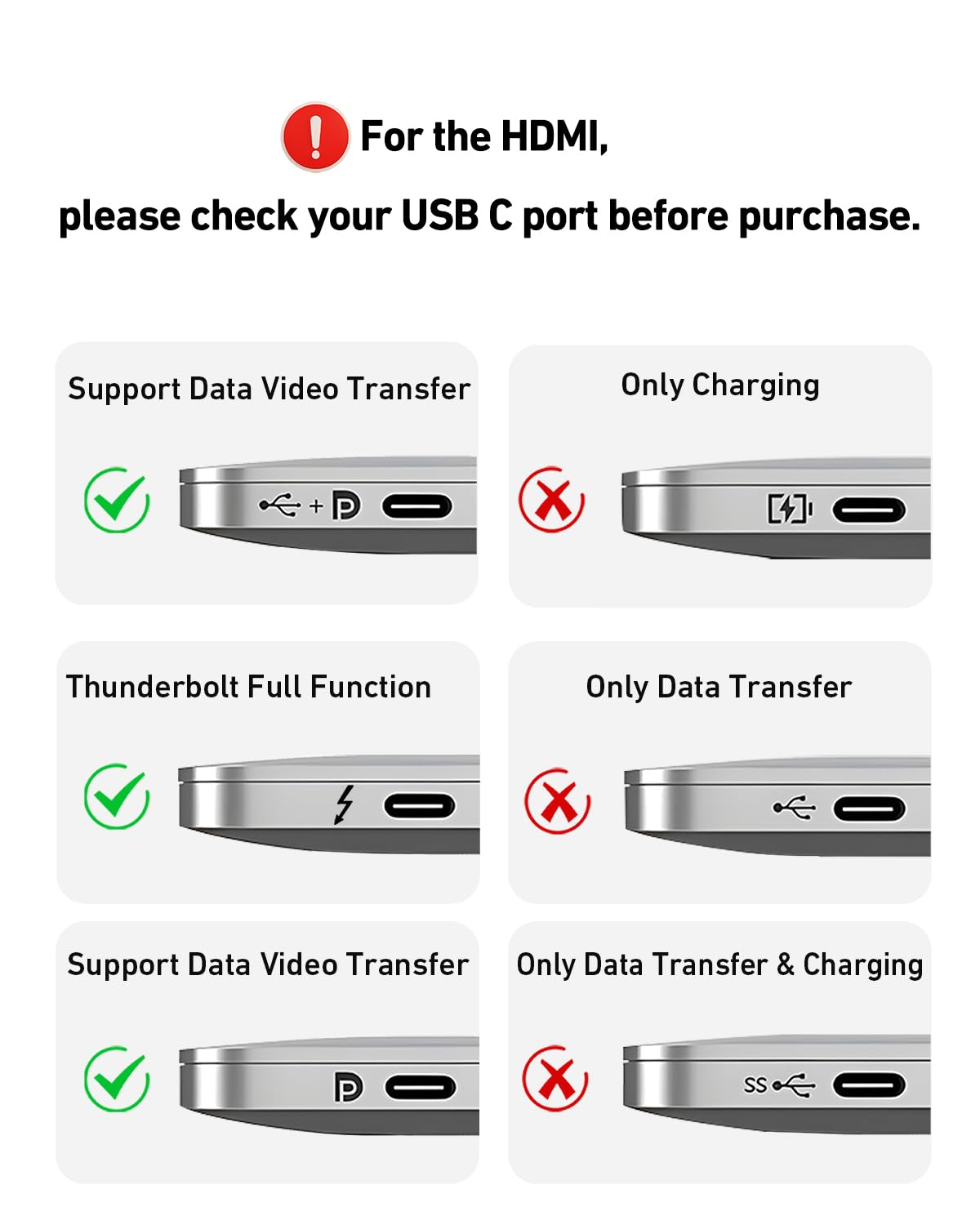 Diagramma con vari tipi di porte USB-C e supporto per il trasferimento video.