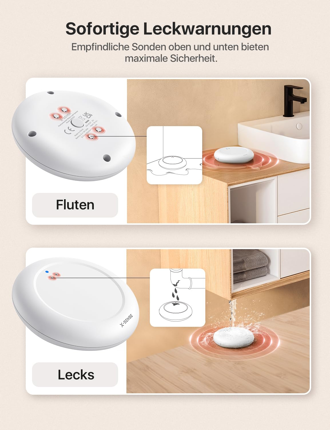 Diagramma che mostra un rilevatore di perdite d'acqua bianco in bagno.