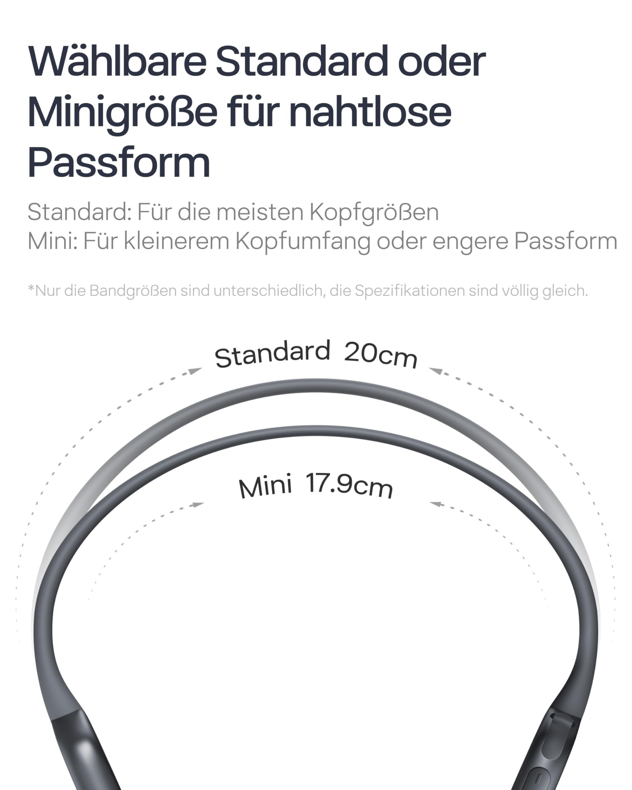 Vergleich zweier Nackenbänder: Standard 20cm und Mini 17.9cm.