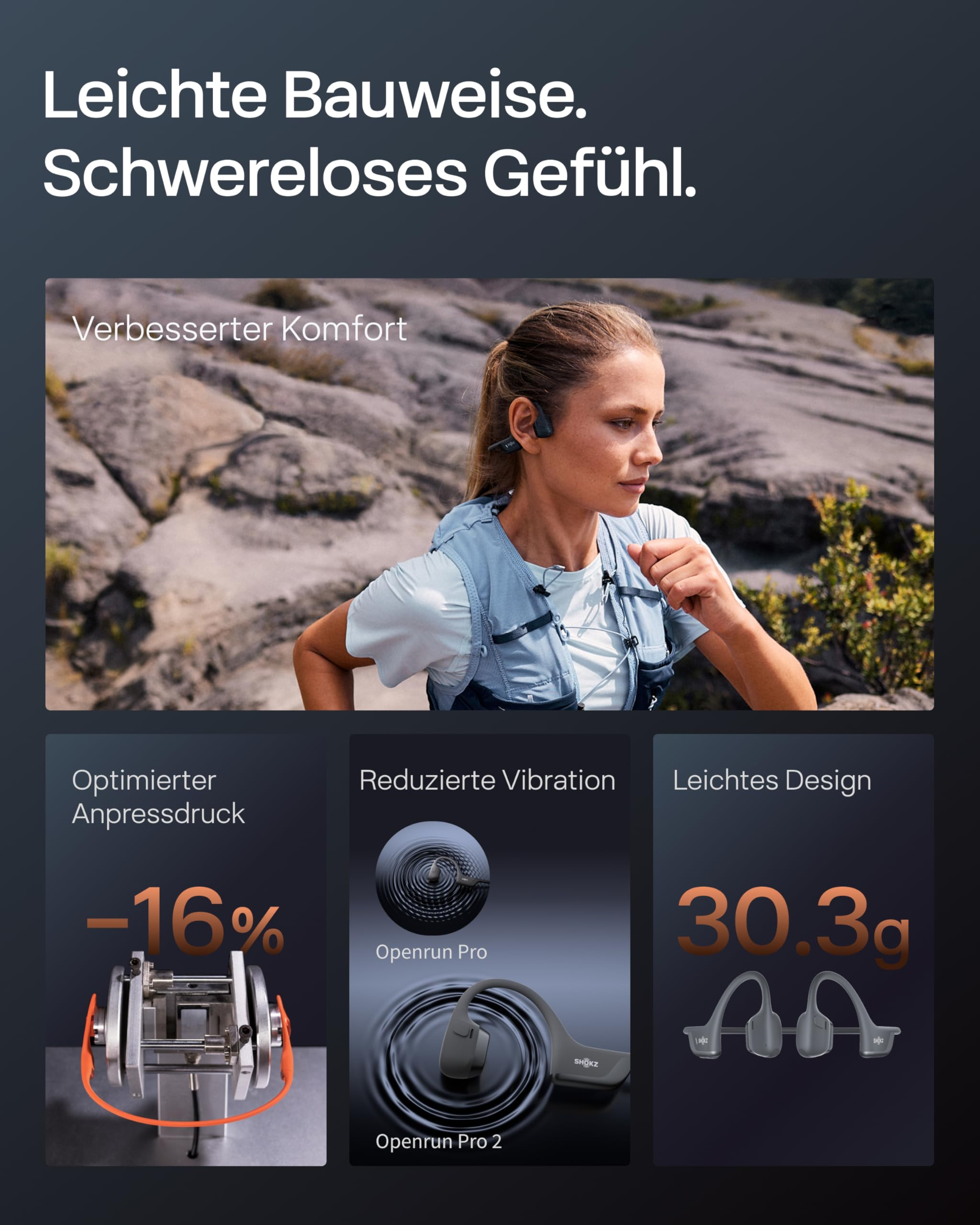 Produktwerbung für Shokz OpenRun Pro 2 Kopfhörer mit einer Läuferin und technischen Details.