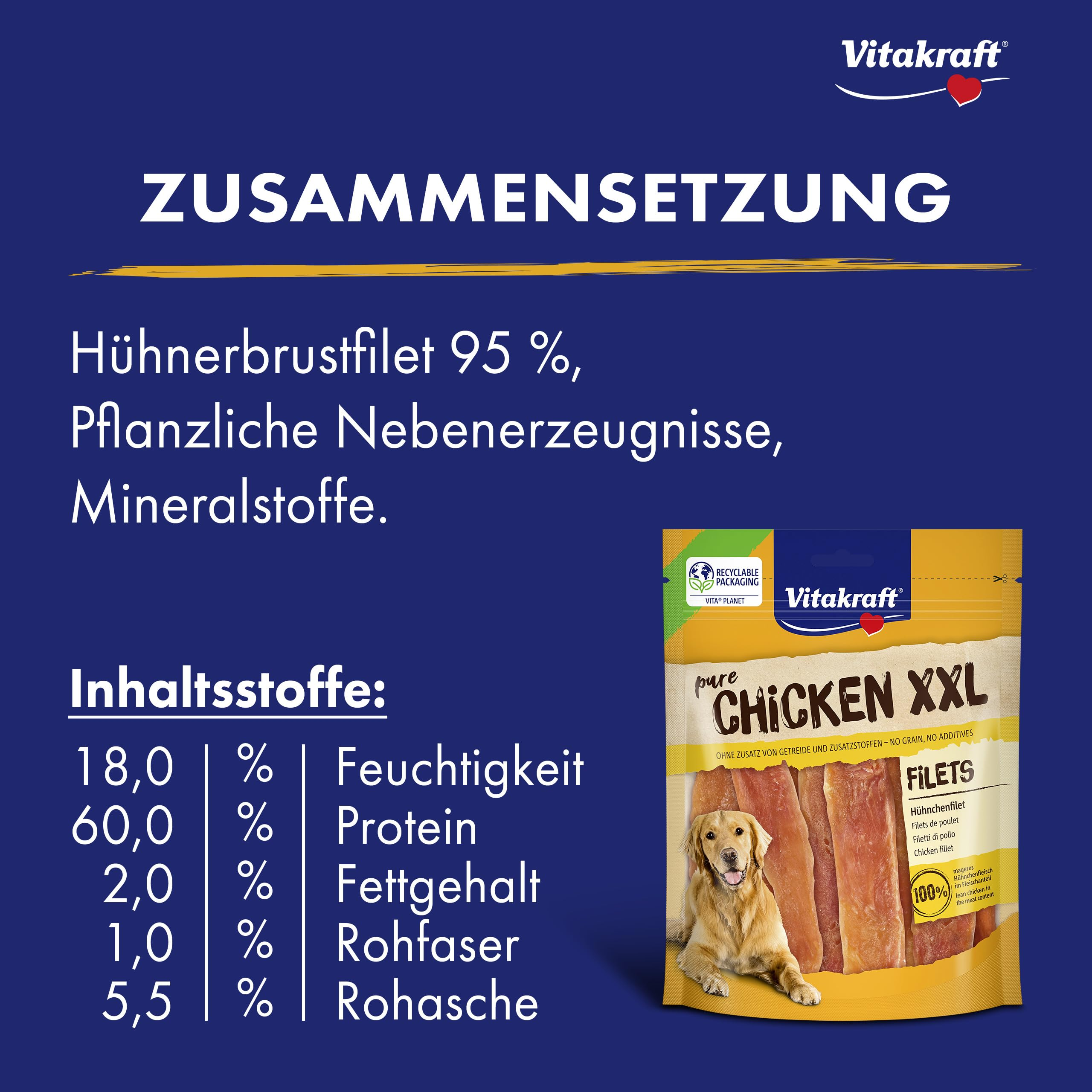 Vitakraft Pure Chicken XXL Hundefutter Inhaltsstoffe und Zusammensetzung auf blauem Hintergrund.