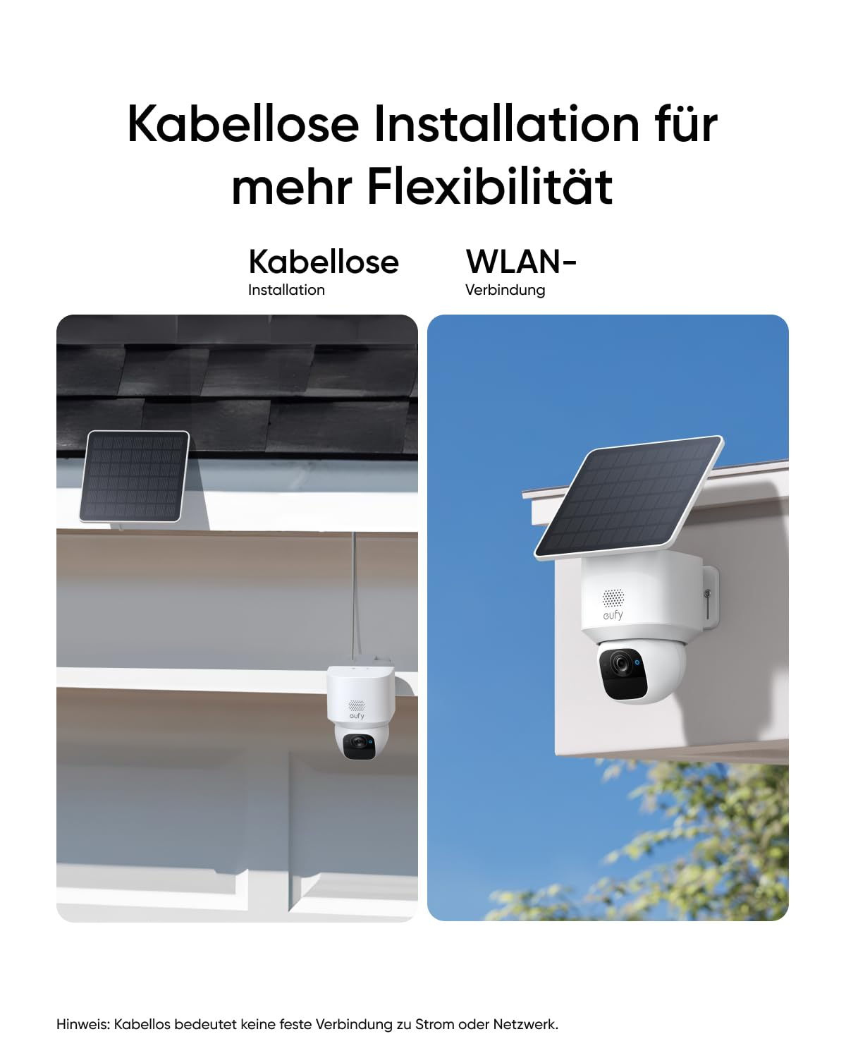 Grafica che mostra l'installazione wireless di una telecamera di sicurezza Eufy con pannello solare.