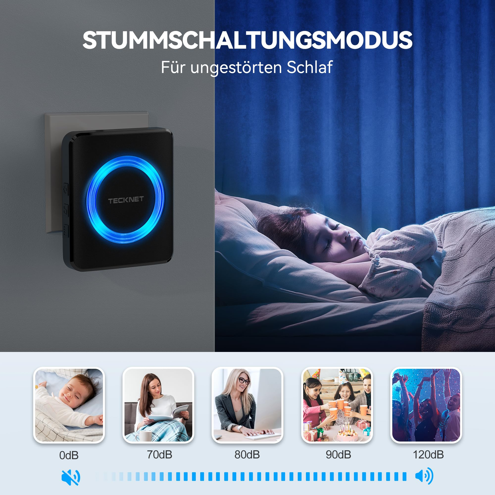 Stummschaltungsmodus mit TeckNet-Gerät und schlafendem Kind im Hintergrund, unten Lautstärkepegel von 0 bis 120 dB.