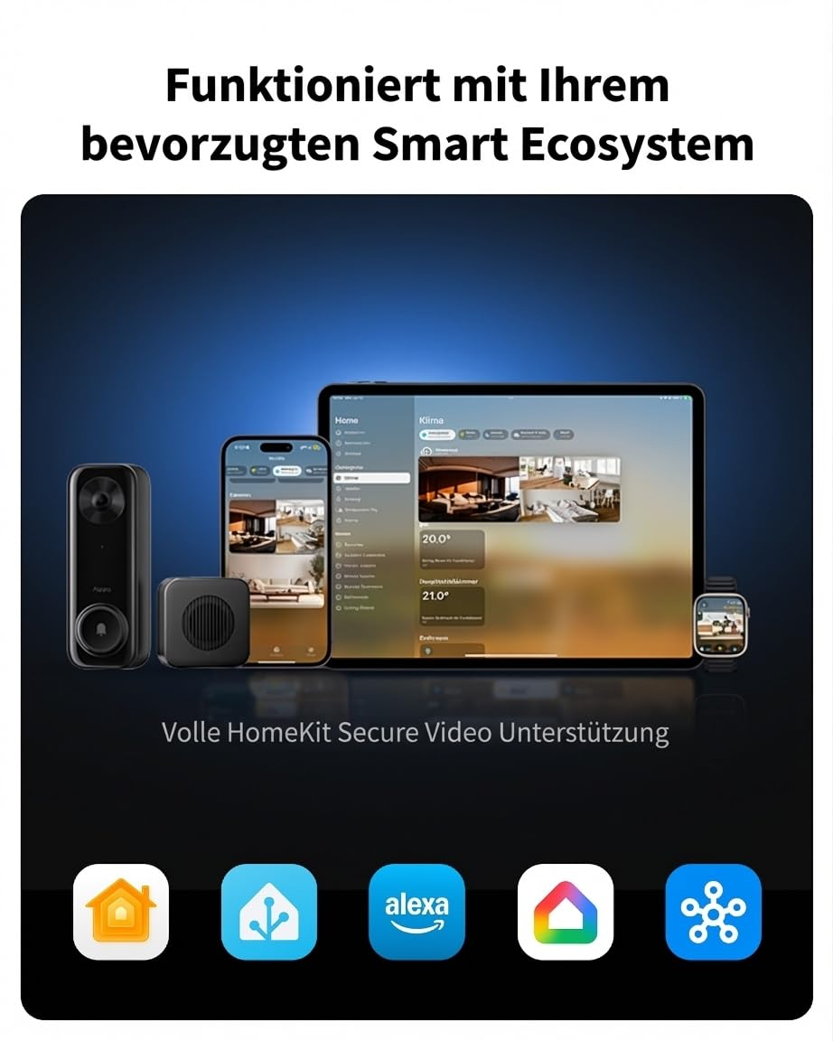 Smart-Home-Geräte wie Kamera, Tablet und Smartphone vor blauem Hintergrund mit verschiedenen Ökosystem-Logos.