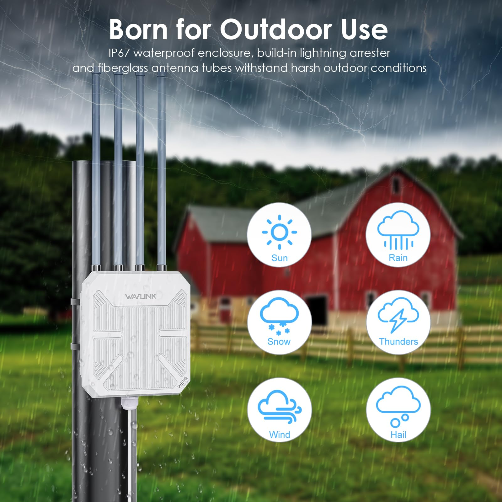 Router da esterno impermeabile con antenne, sfondo con fienile piovoso e icone per sole, pioggia, neve e vento.