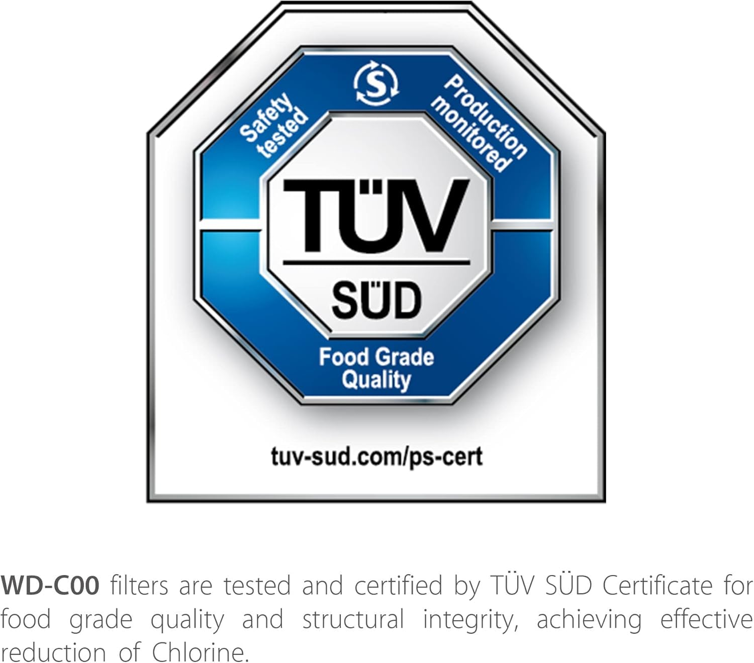 Logo di certificazione TÜV SÜD per sicurezza testata, produzione monitorata e qualità alimentare.