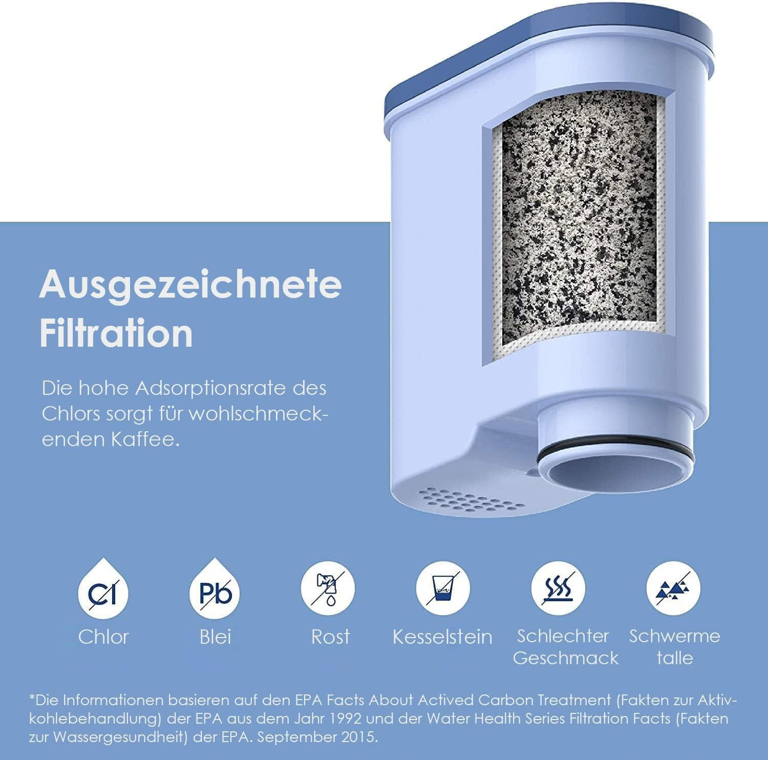 Un filtro dell'acqua blu con una sezione che mostra il materiale filtrante granulare e icone di contaminanti.