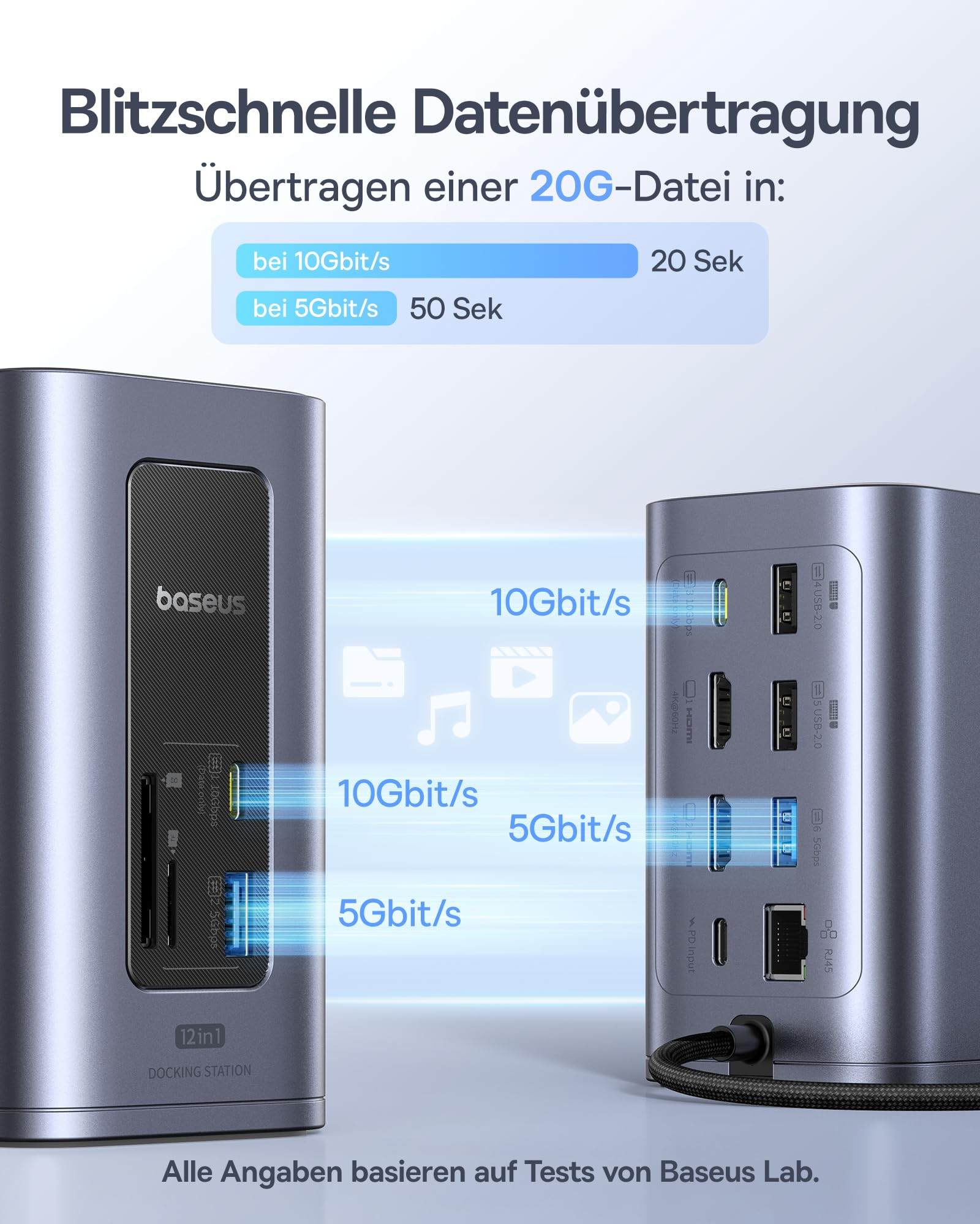Grafik zur blitzschnellen Datenübertragung mit zwei Baseus Dockingstationen und Geschwindigkeitsangaben.