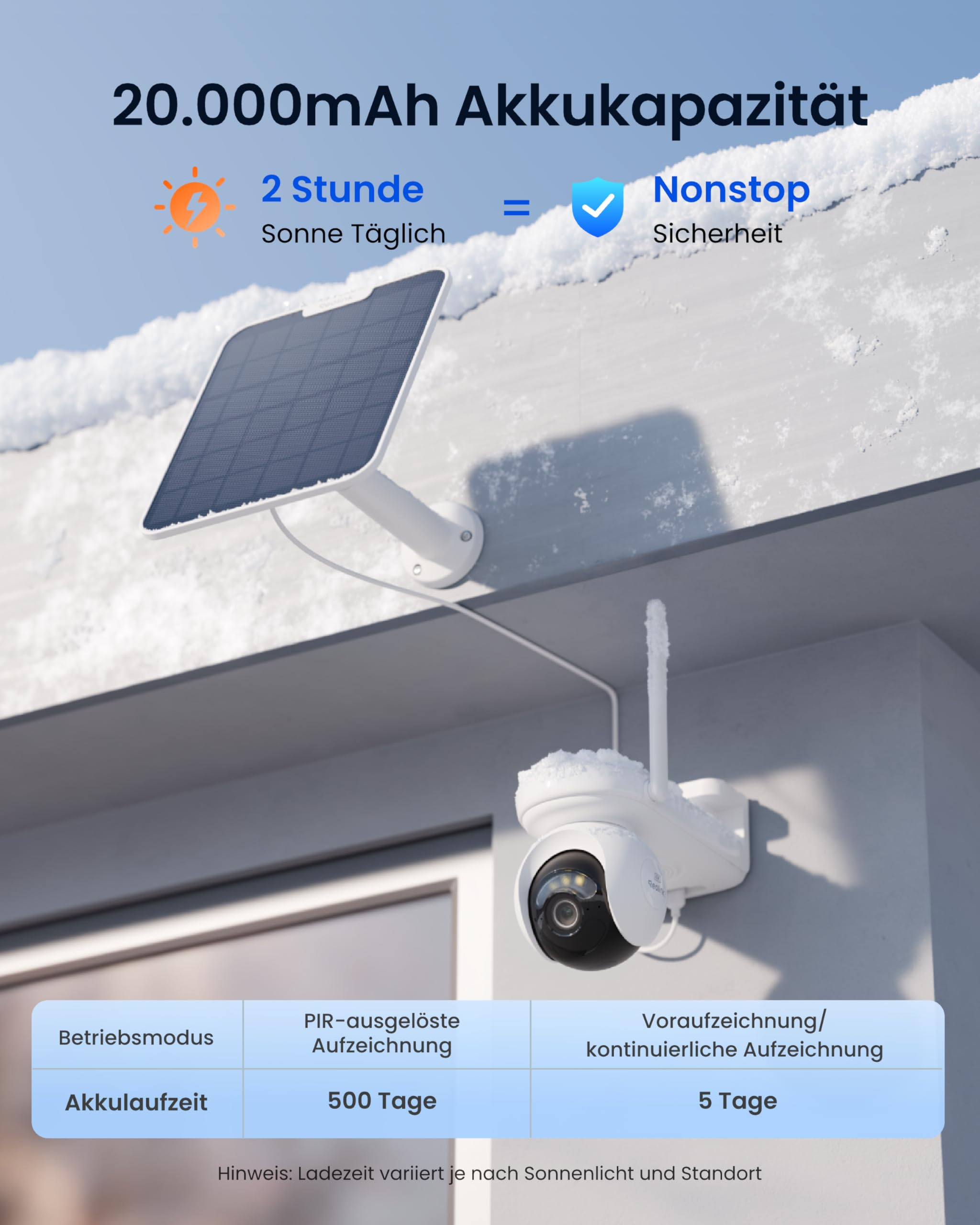 REOLINK Altas PT Ultra, Telecamera di sorveglianza