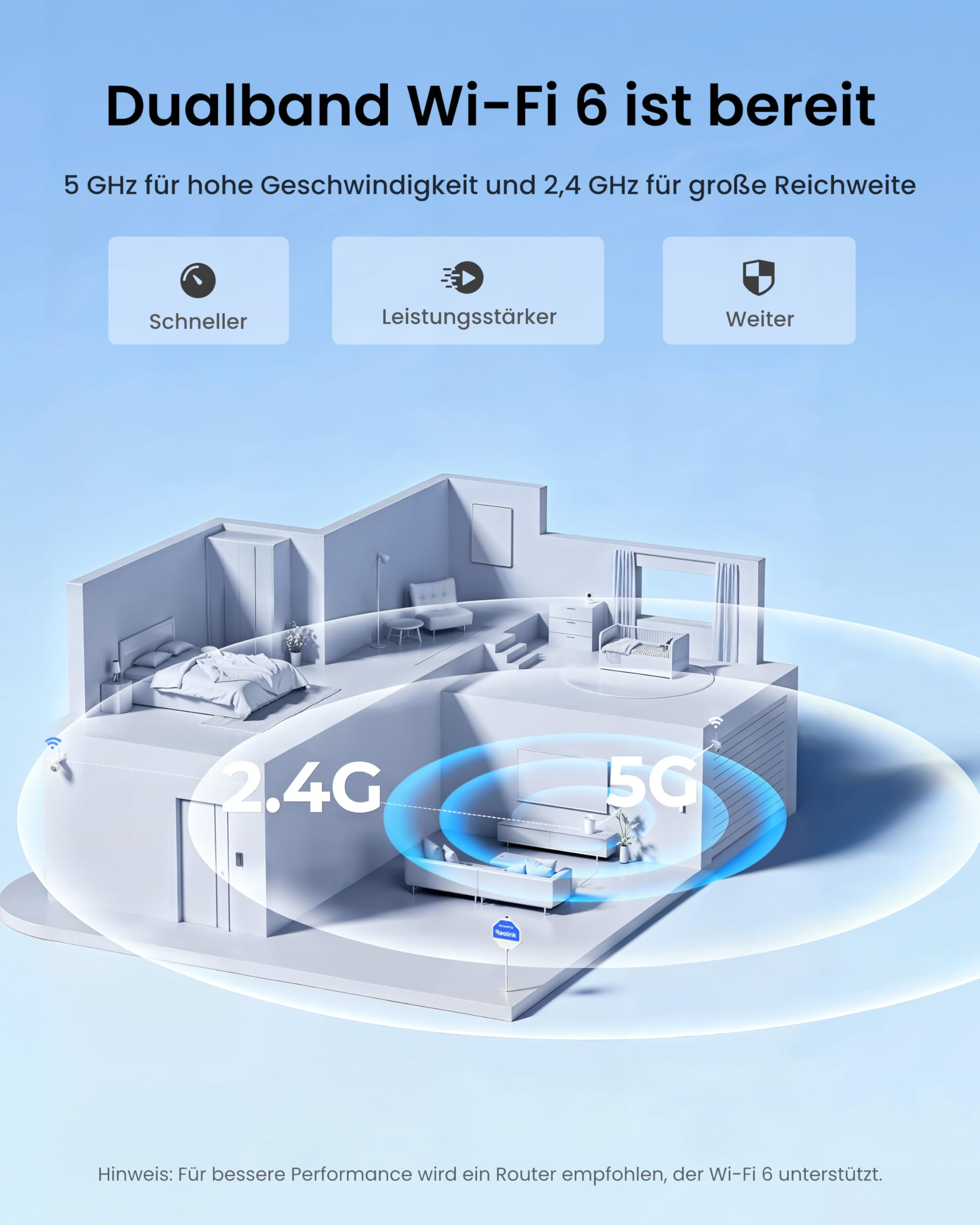 Modello 3D di casa con onde blu Wi-Fi 6 per 2,4 GHz e 5 GHz, che illustra velocità e portata estesa.