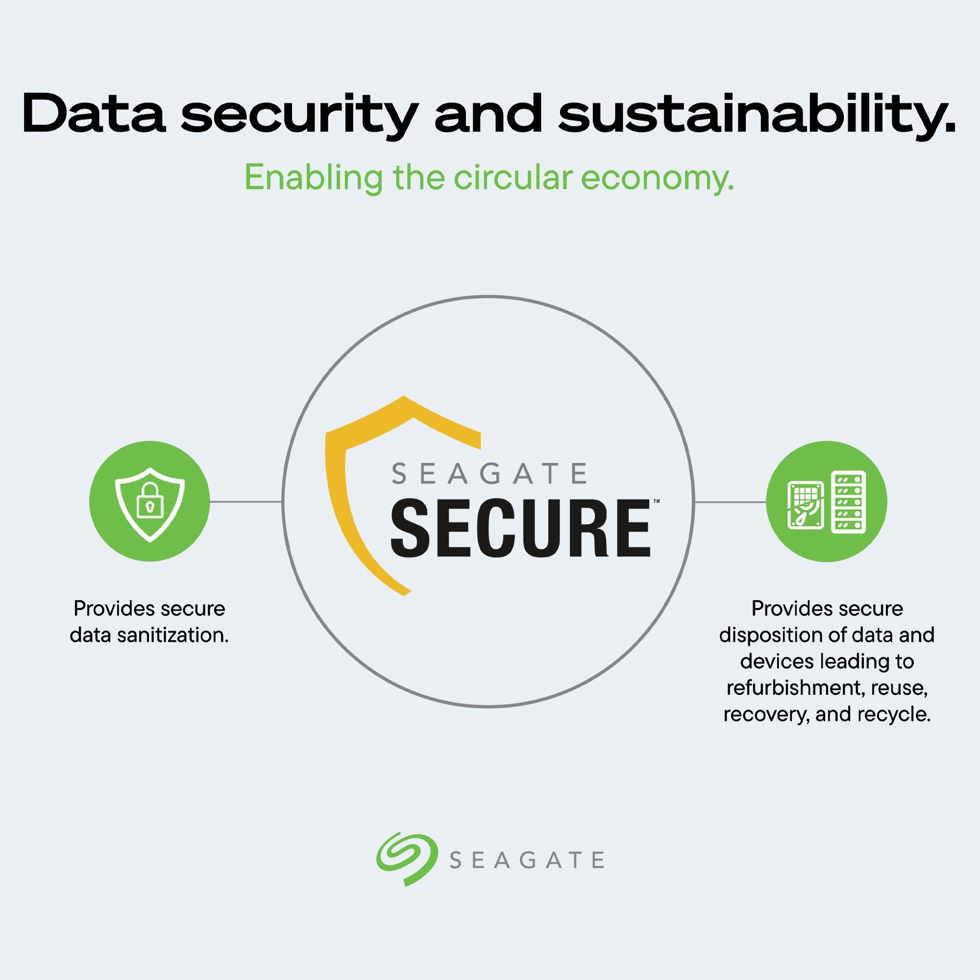 SEAGATE ST28000NM000C, 28 TB, HDD, Interno