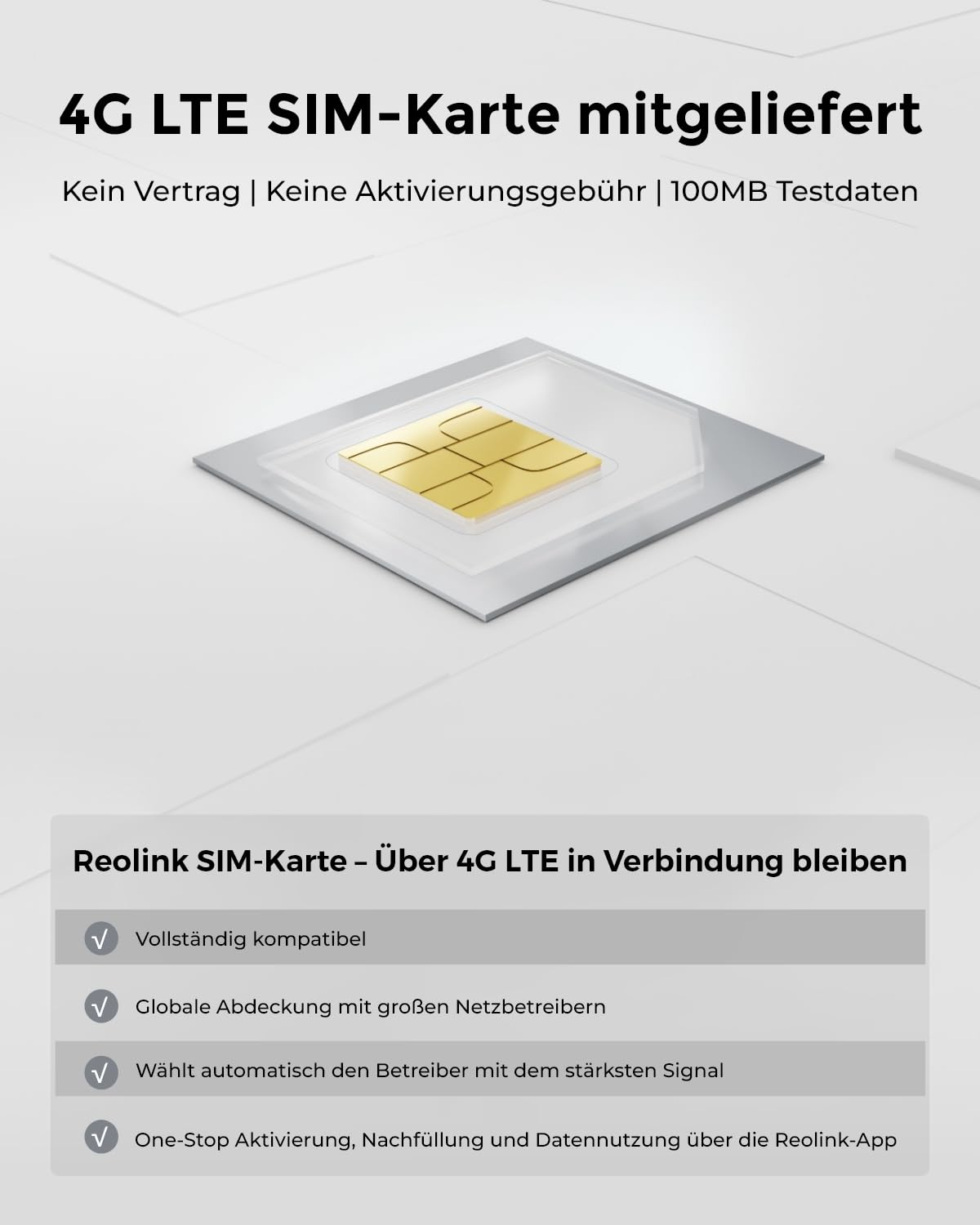 Grafica di una scheda SIM su sfondo bianco con testo su connettività 4G LTE e funzioni Reolink.