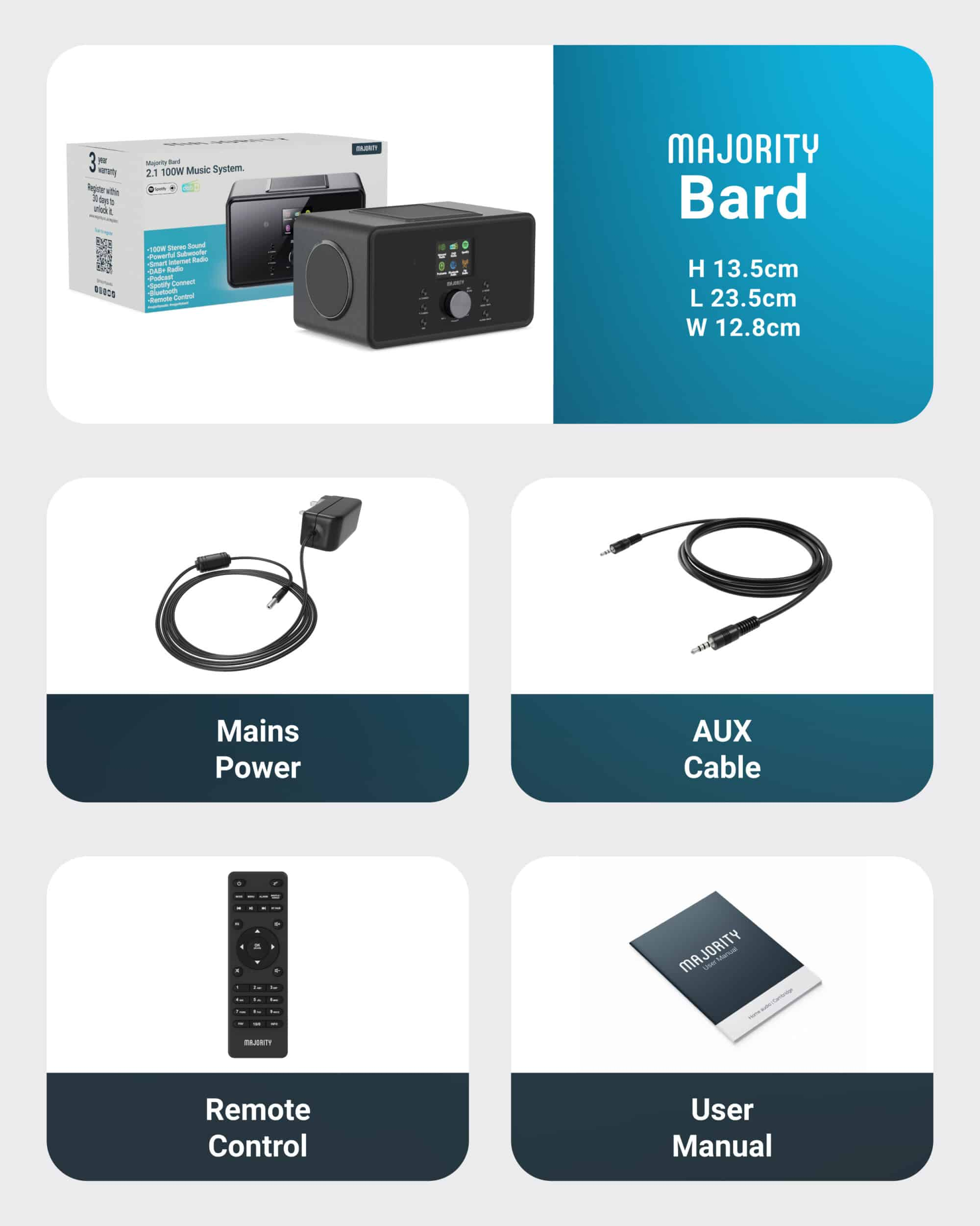 Mehrere Bilder des Majority Bard Musiksystems mit Netzteil, AUX-Kabel, Fernbedienung und Handbuch.