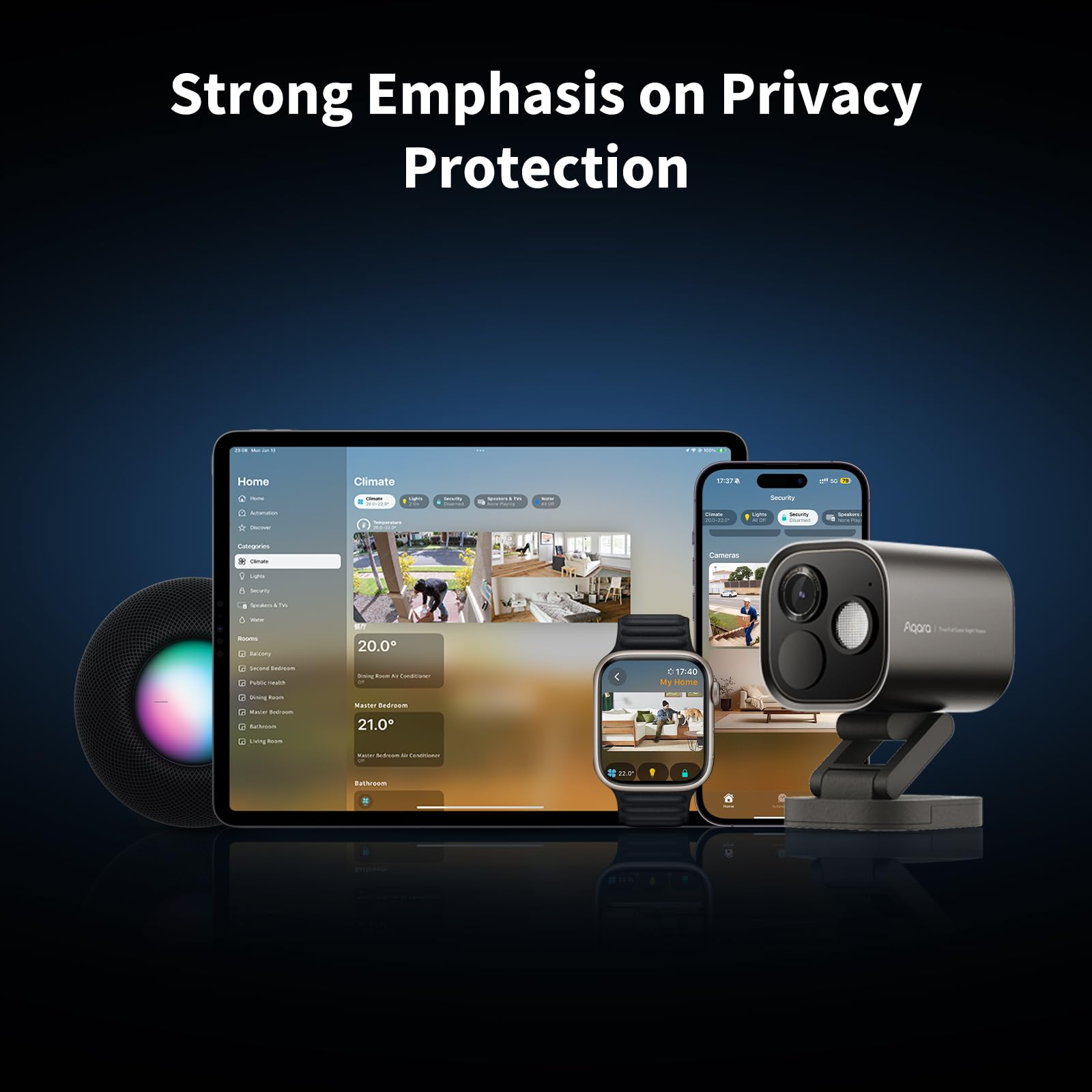Dispositivi smart home tra cui tablet, smartphone, smartwatch e telecamera su sfondo blu.