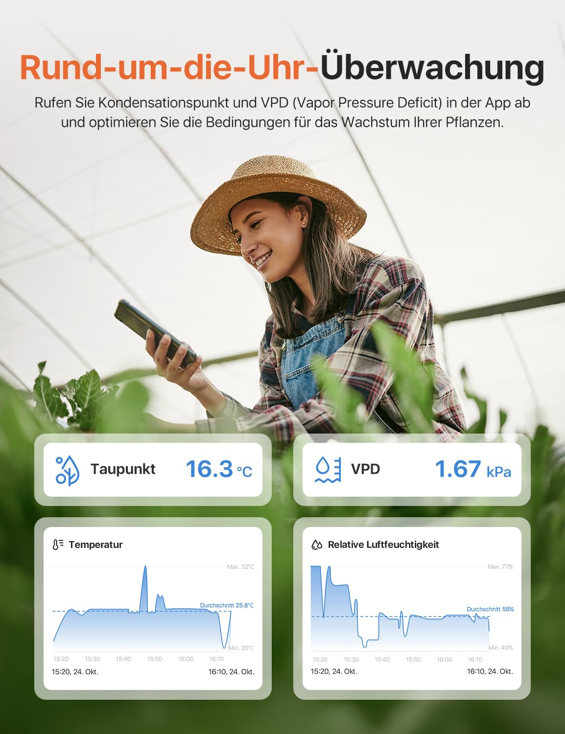 Une femme dans une serre consulte son smartphone, accompagnée de graphiques météo et climatiques.