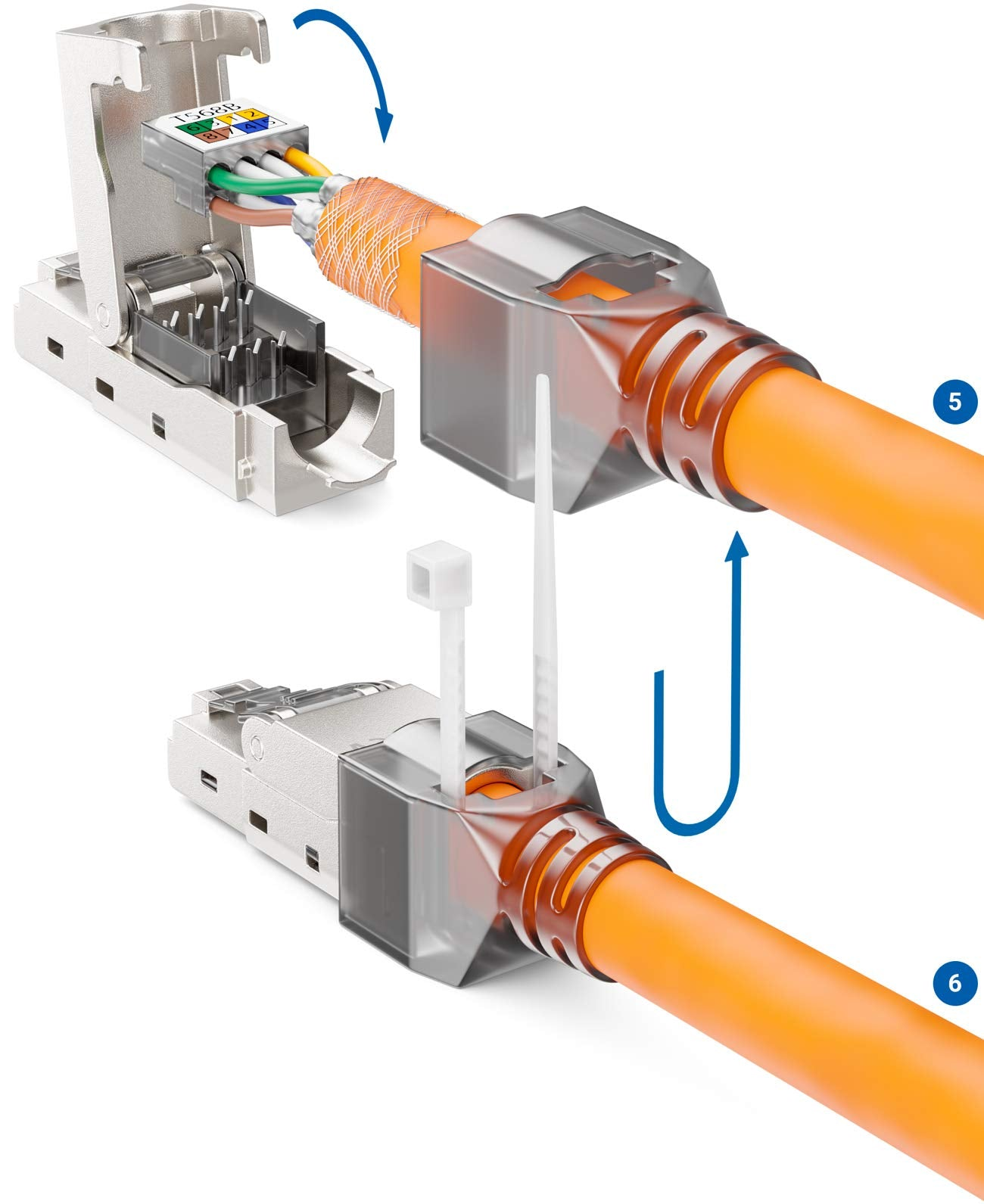 Diagramm zur Sicherung eines orangen Netzwerkkabels in einem Metallstecker mit Abdeckung und Kabelbinder.