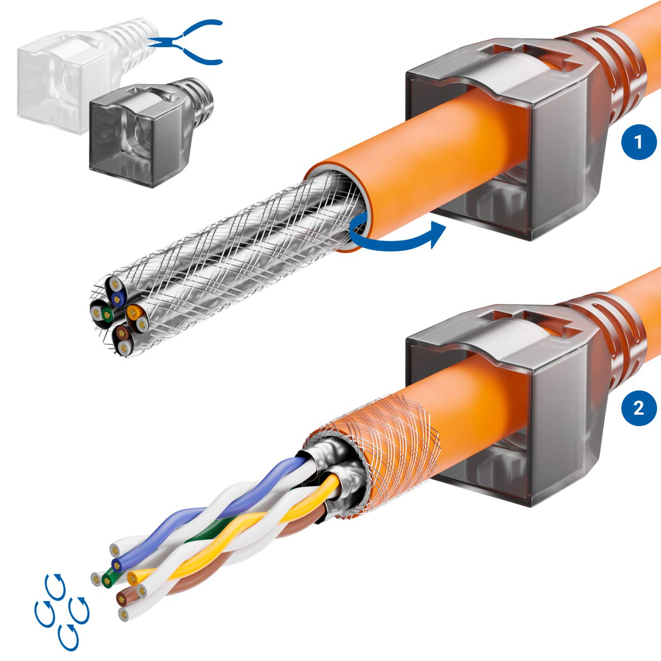 Diagramm zeigt die Vorbereitung eines orangen Netzwerkkabels mit Schirmung und Adern.