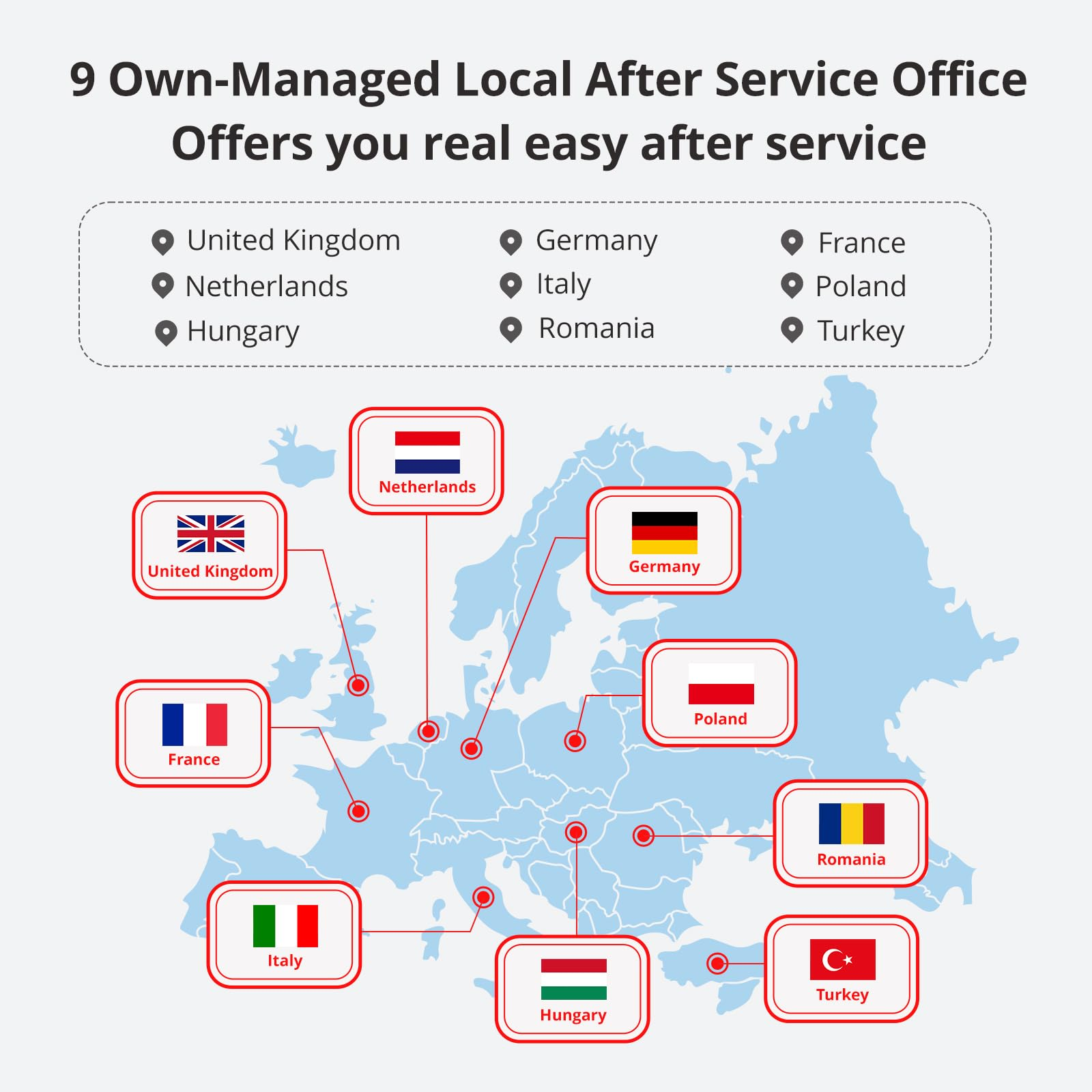 Europa-Karte zeigt neun lokale Servicebüros mit entsprechenden Flaggen und Ländernamen.