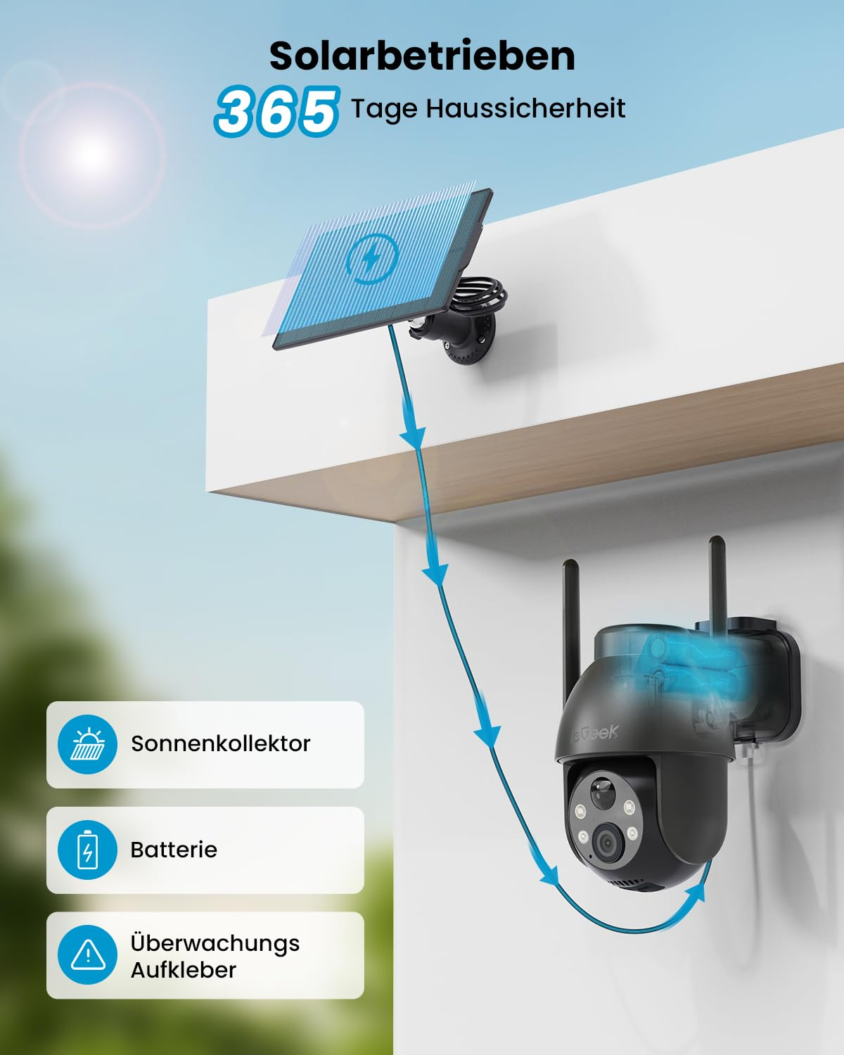 Pannello solare collegato a una telecamera di sicurezza al muro.