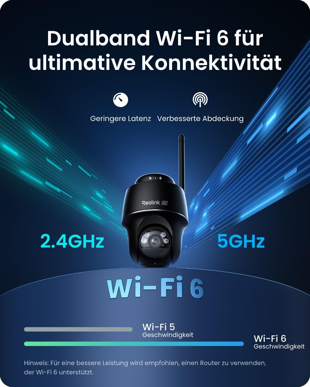 Immagine promozionale per telecamera Wi-Fi 6 con confronto di velocità.