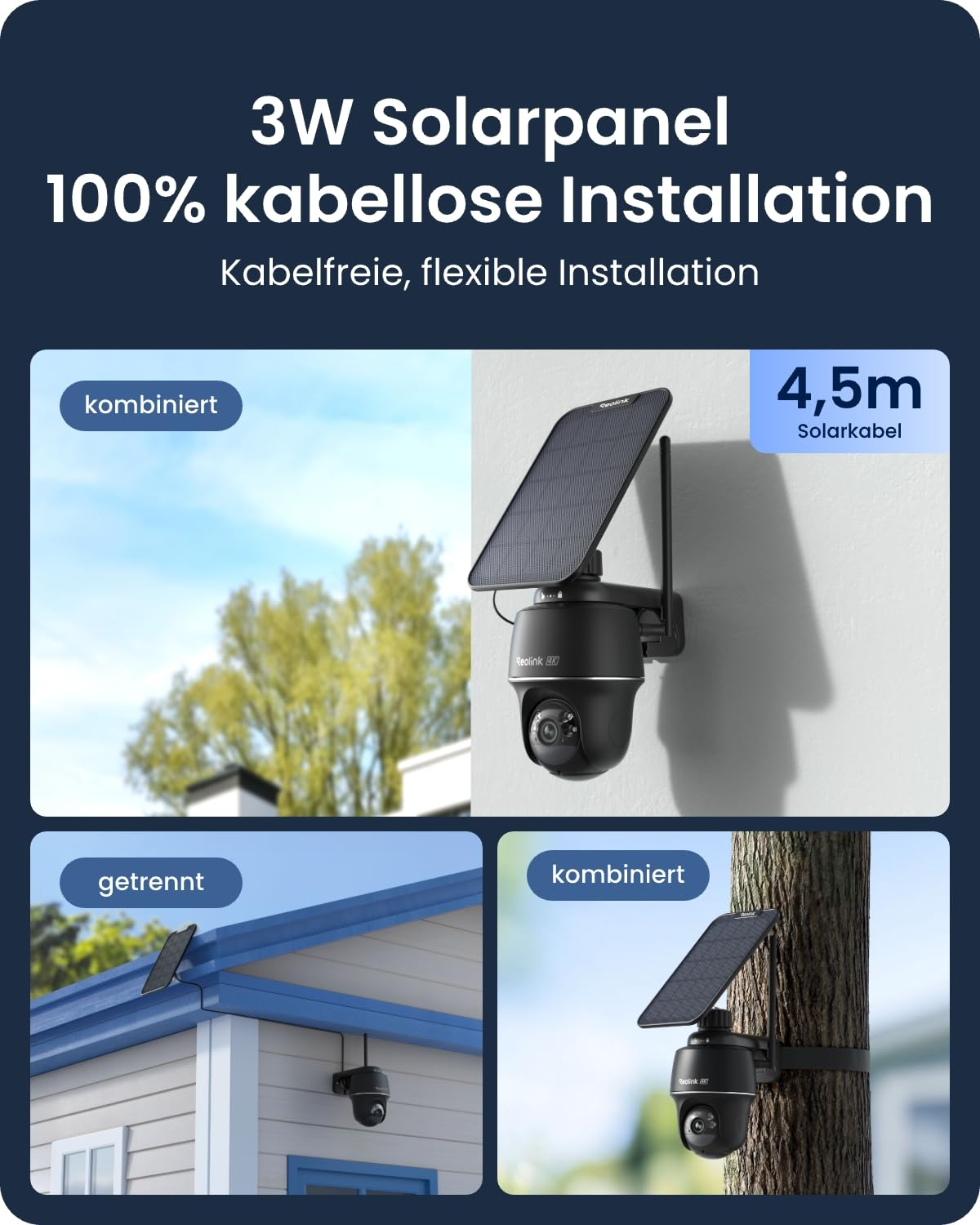 Grafica del prodotto mostra videocamera di sicurezza Reolink con pannello solare 3W e opzioni.