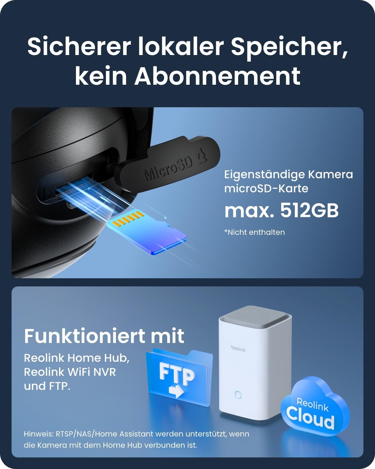 Archiviazione locale sicura con scheda microSD fino a 512GB, compatibile con Reolink Hub, NVR e FTP.
