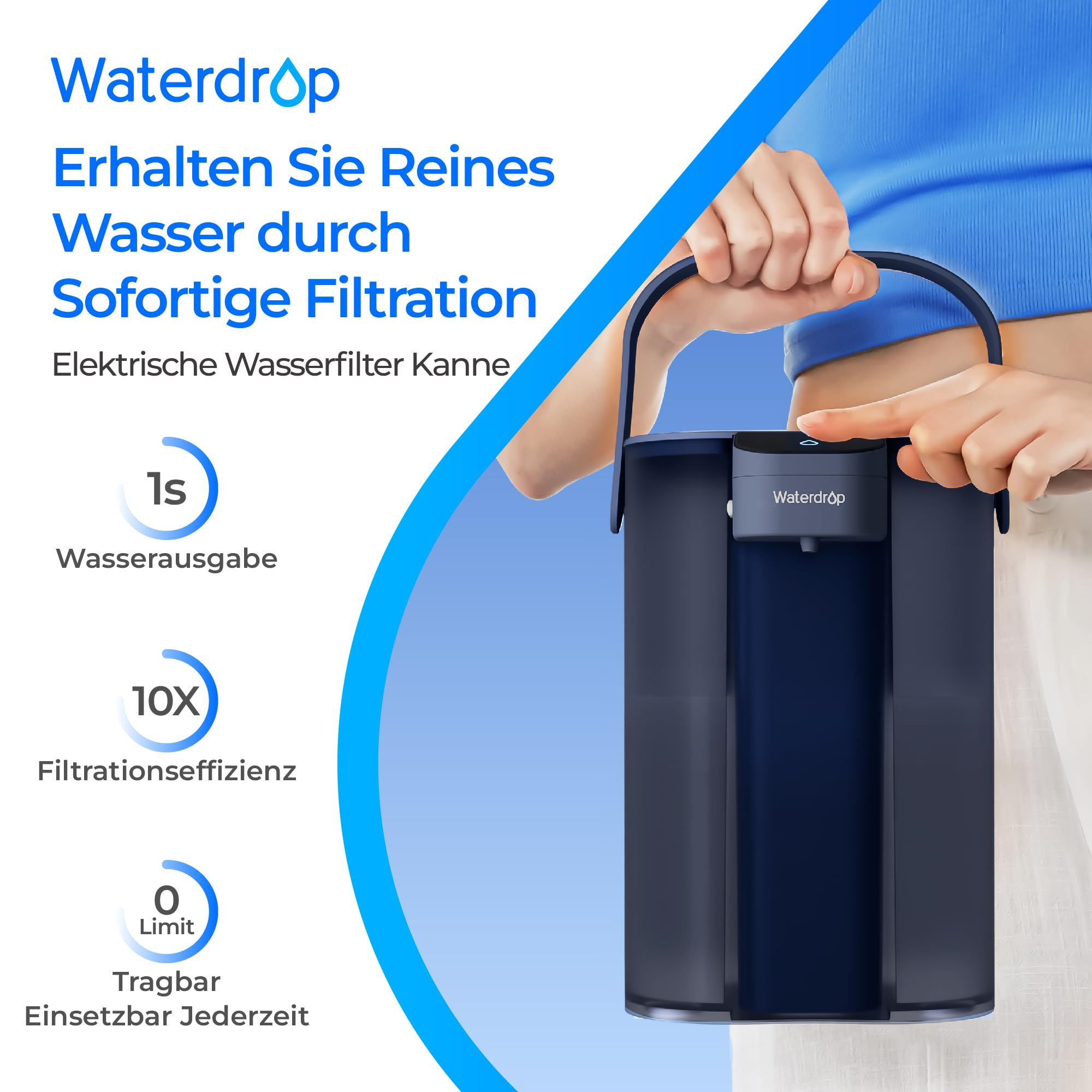 Una persona tiene in mano una caraffa filtrante elettrica blu con testo promozionale.