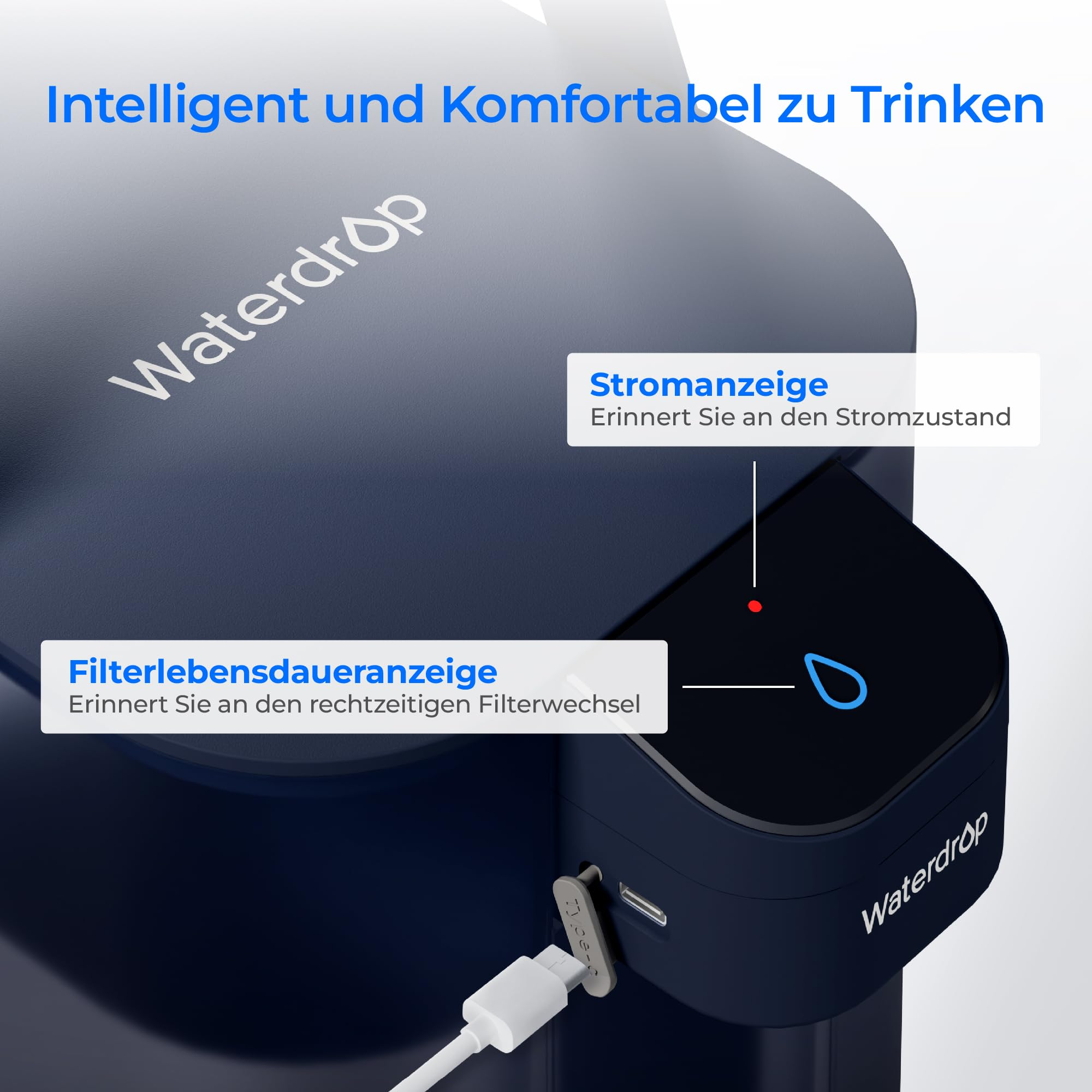 Dispenser d'acqua Waterdrop blu con cavo USB-C, spia di alimentazione e avviso filtro.