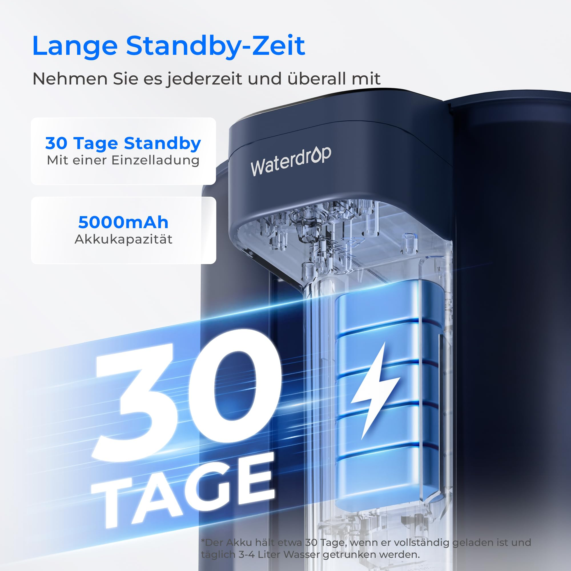 Filtro acqua Waterdrop blu con batteria da 5000mAh per 30 giorni in standby.