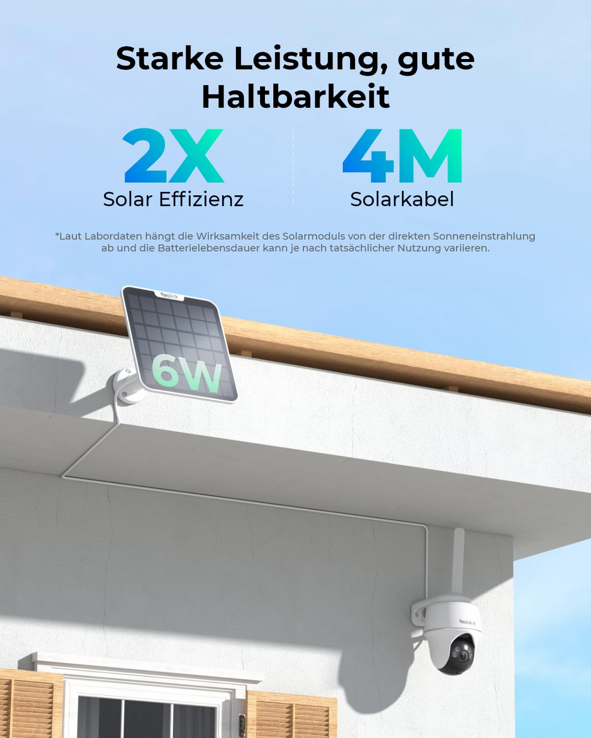 Immagine promozionale mostra un pannello solare da 6W con cavo da 4m e telecamera su una parete.