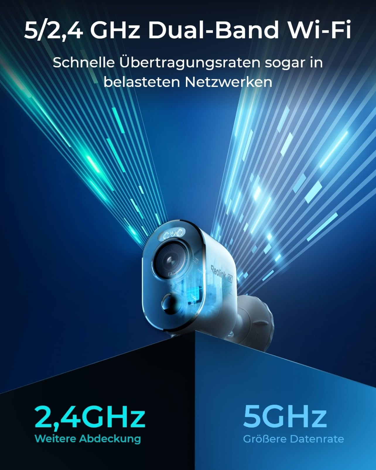 Telecamera di sicurezza su sfondo blu con icone per Wi-Fi dual-band a 2,4 e 5 GHz.