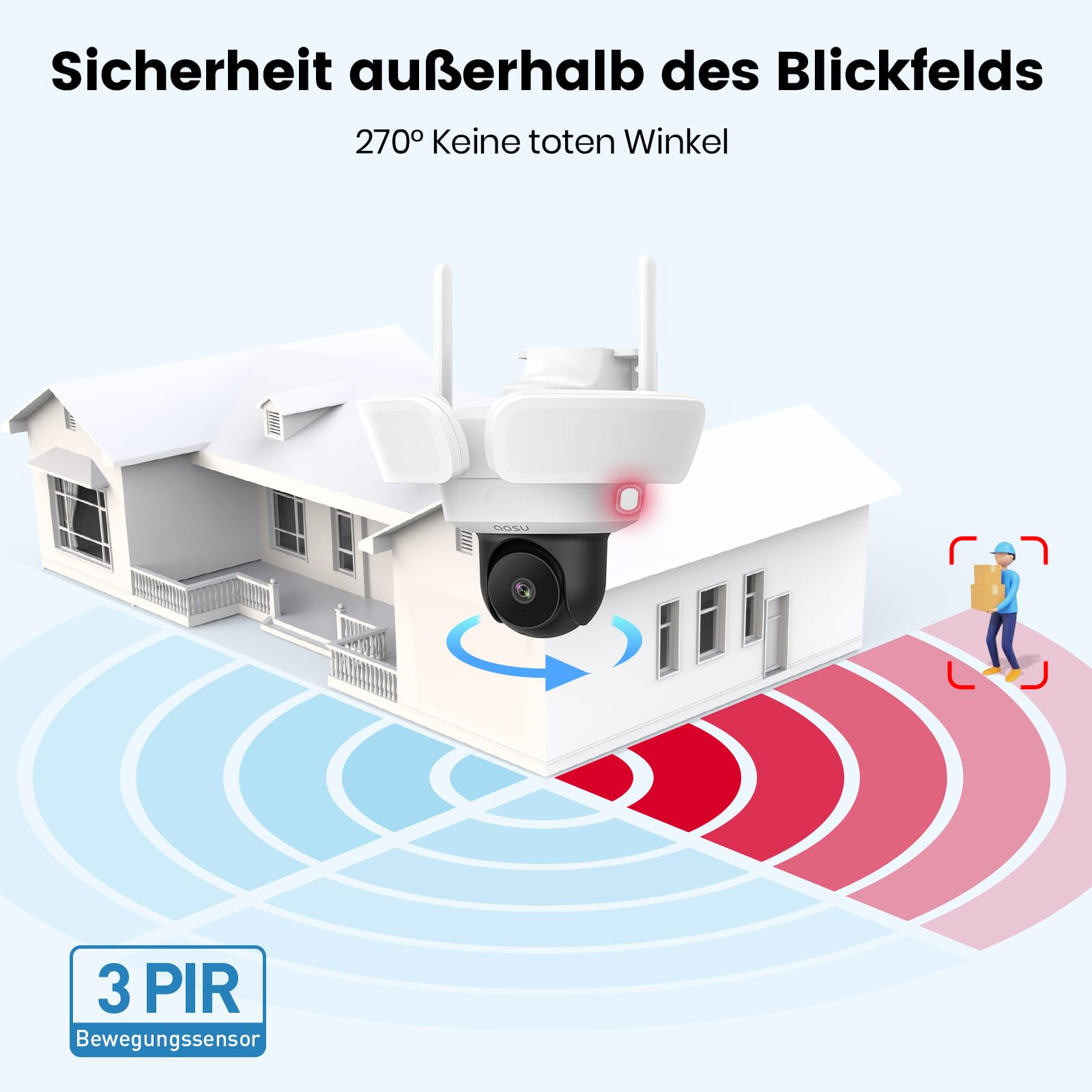 Telecamera di sicurezza con sensore di movimento davanti a casa.