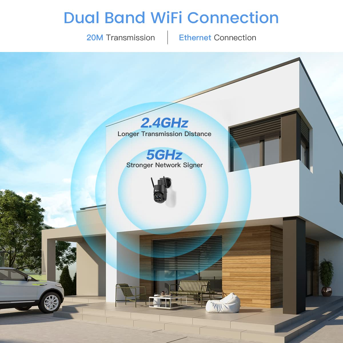 Telecamera di sicurezza su casa moderna mostra Wi-Fi dual-band con segnali da 2.4GHz e 5GHz.