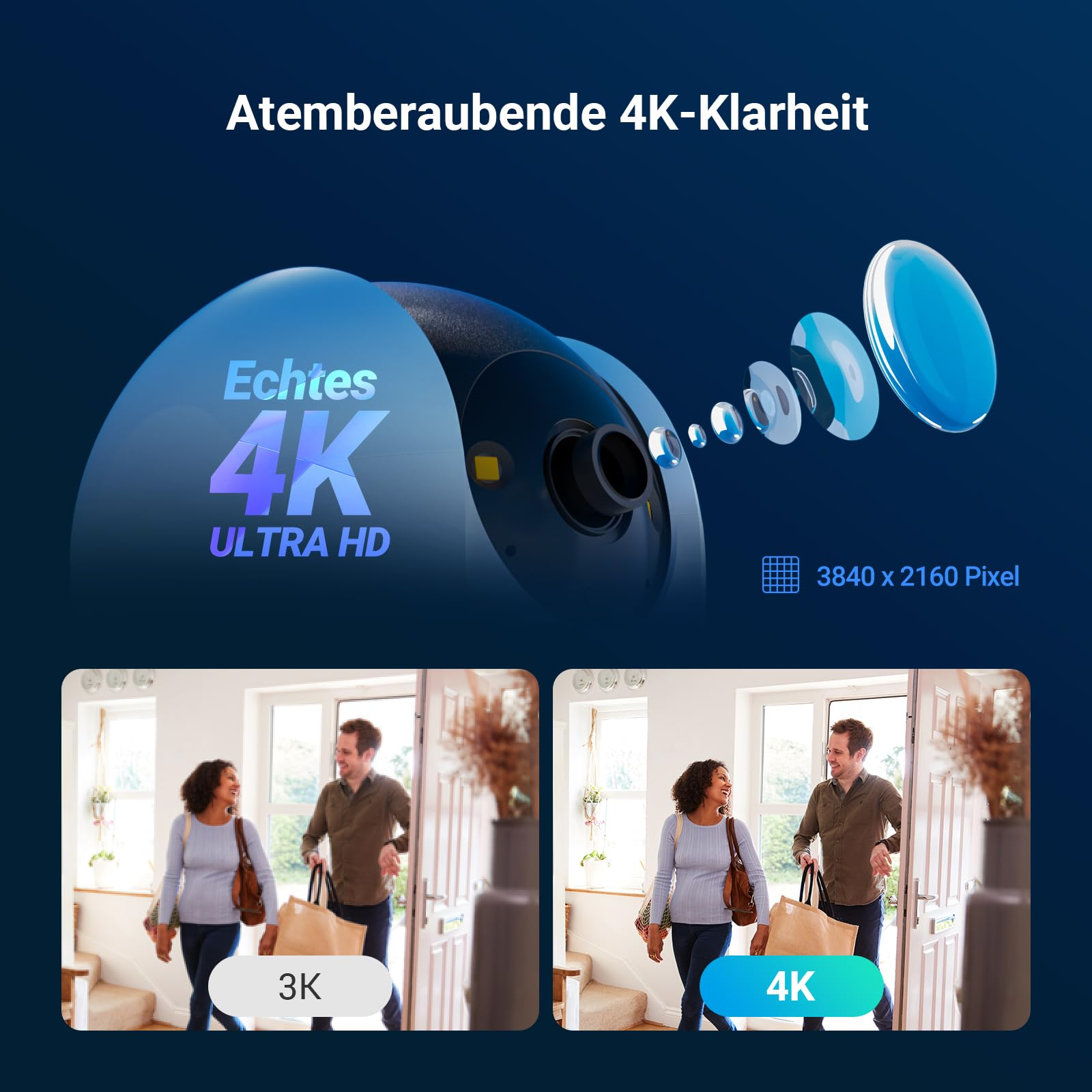 Grafica che mostra una telecamera di sicurezza 4K con lenti ottiche e un confronto tra risoluzione 3K e 4K.