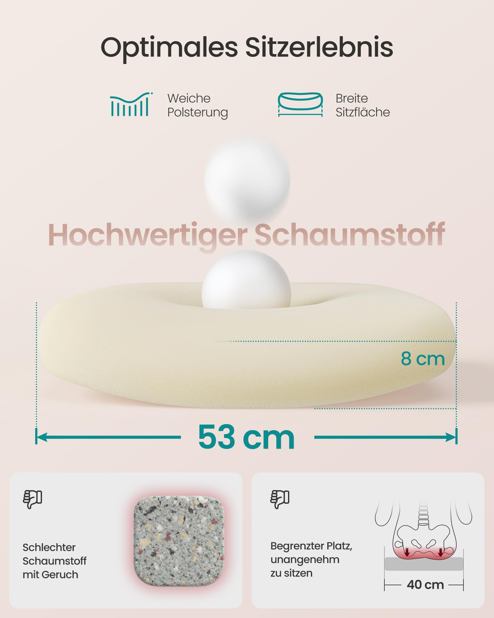 Infographie montrant un coussin en mousse de 53 cm de large, 8 cm d'épaisseur, un rembourrage doux et des détails ergonomiques.