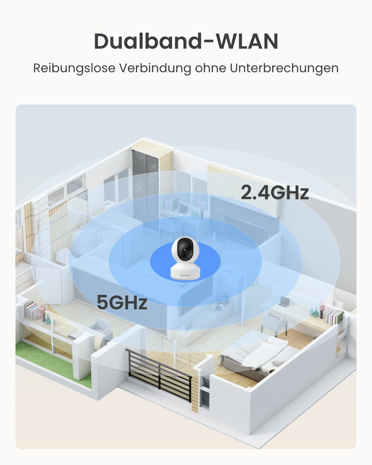 Una telecamera di sicurezza in una casa con onde radio blu da 2,4 GHz e 5 GHz.