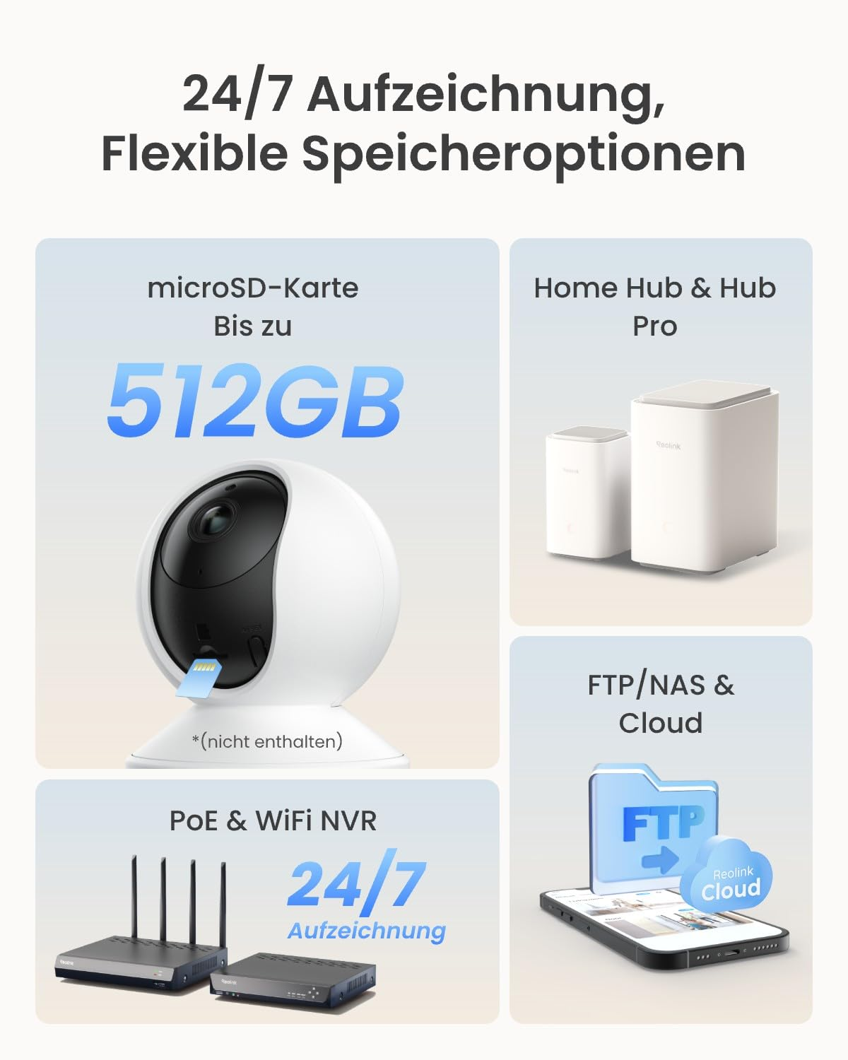 Grafica mostra opzioni di archiviazione per telecamere tra cui microSD, Home Hub, NVR e cloud.