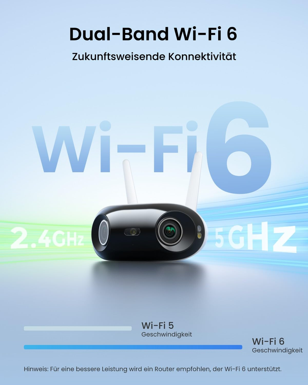 Caméra de sécurité Wi-Fi 6 bi-bande avec antennes sur fond bleu et graphiques textuels.