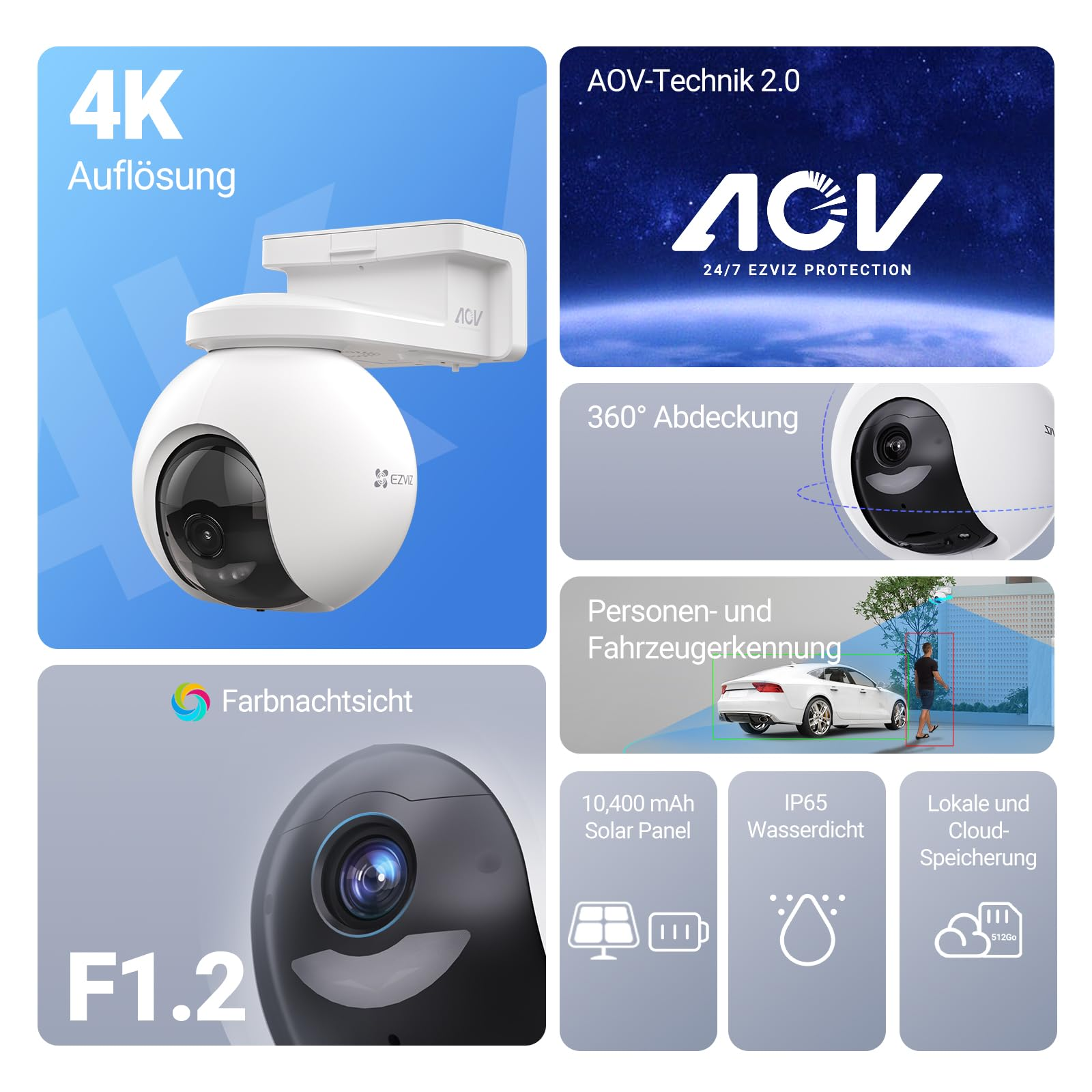 Infografica di prodotto di una telecamera di sicurezza bianca 4K con pannello solare, visione notturna e rilevamento persone.