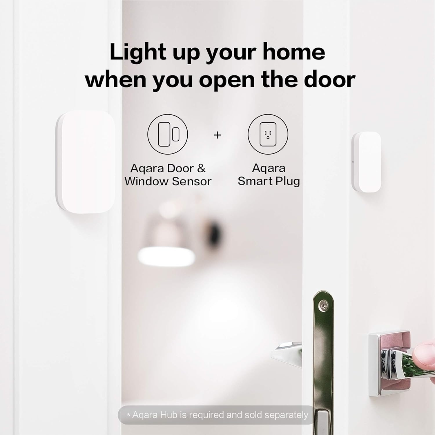 Aqara Türsensor und Smart Plug an einer geöffneten Tür mit Text und Symbolen.