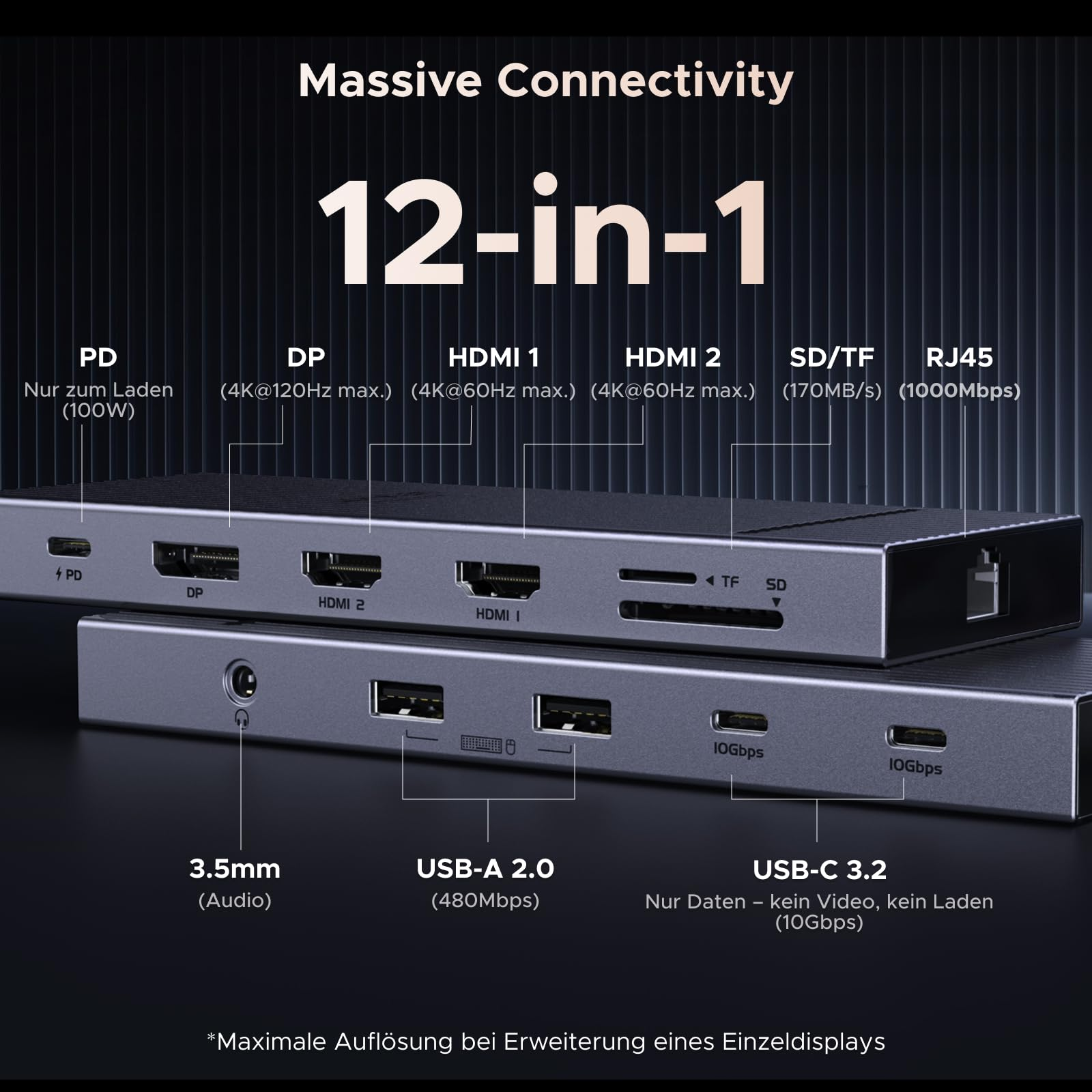 Hub USB-C grigio 12 in 1 con porte multiple come HDMI, USB e audio.