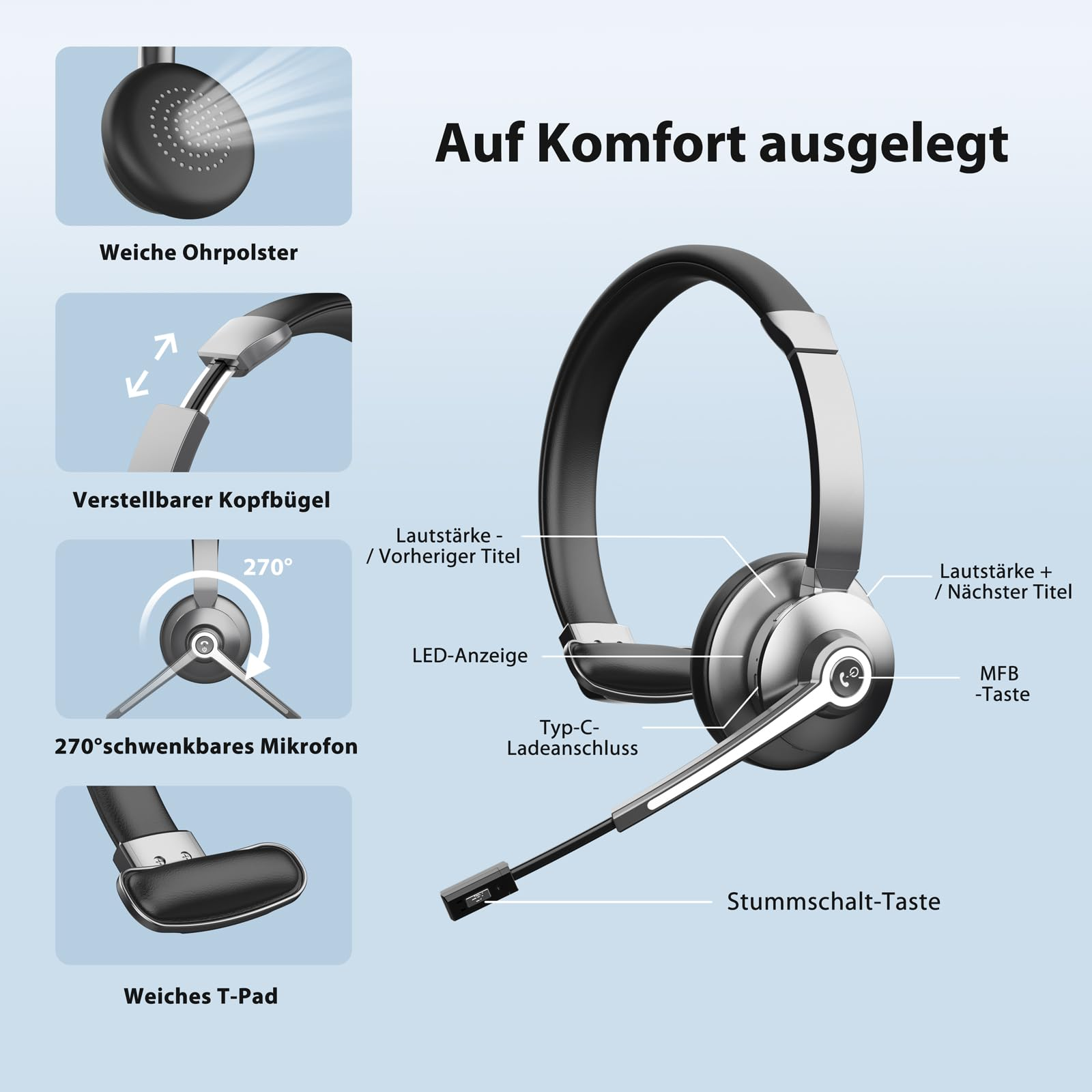 Diagramm eines Headsets mit Komfortfunktionen wie verstellbarem Bügel, weichen Ohrpolstern und schwenkbarem Mikrofon.