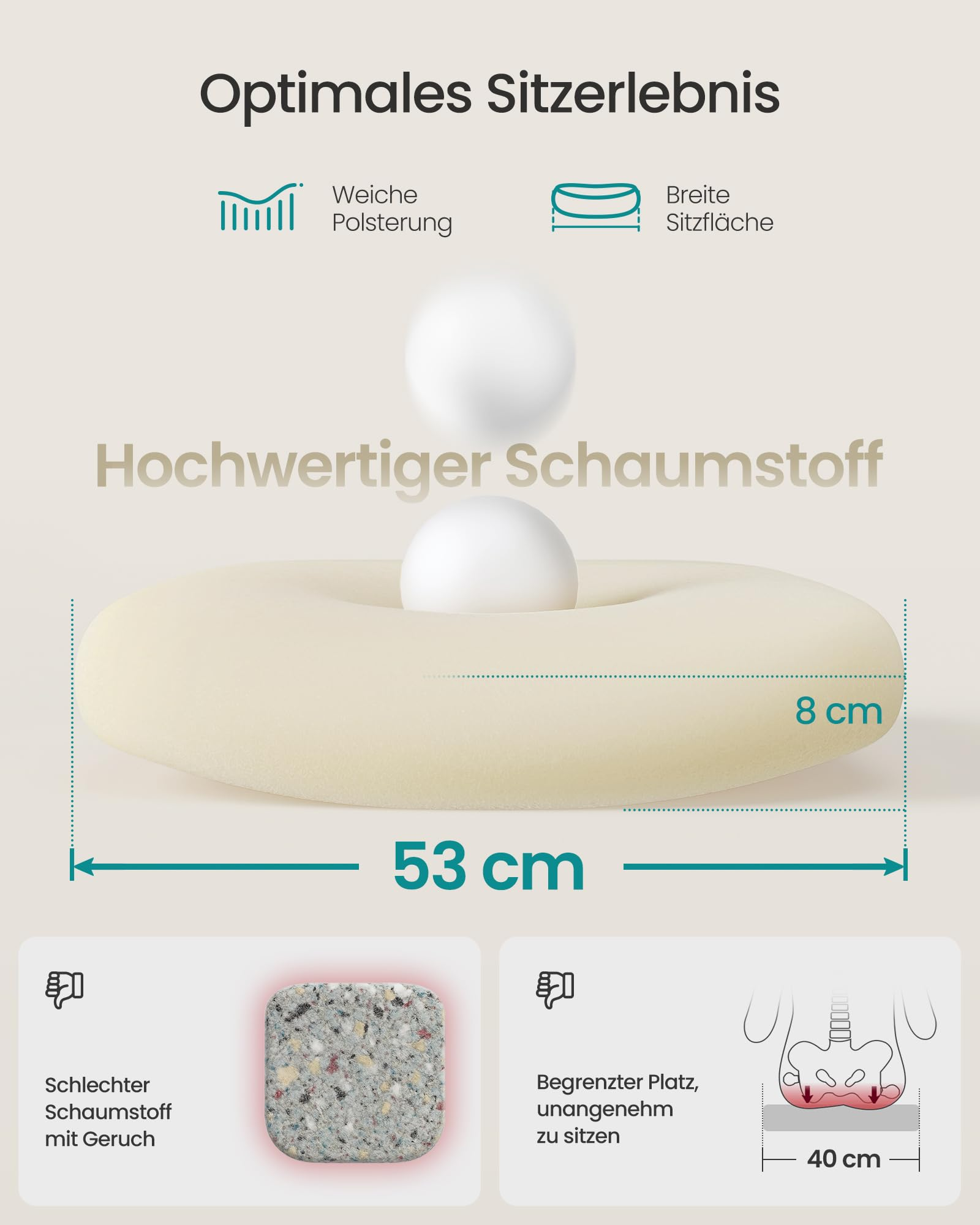 Infografik zeigt ein Sitzkissen mit 53 cm Breite, 8 cm Dicke und Schaumstoffdetails.
