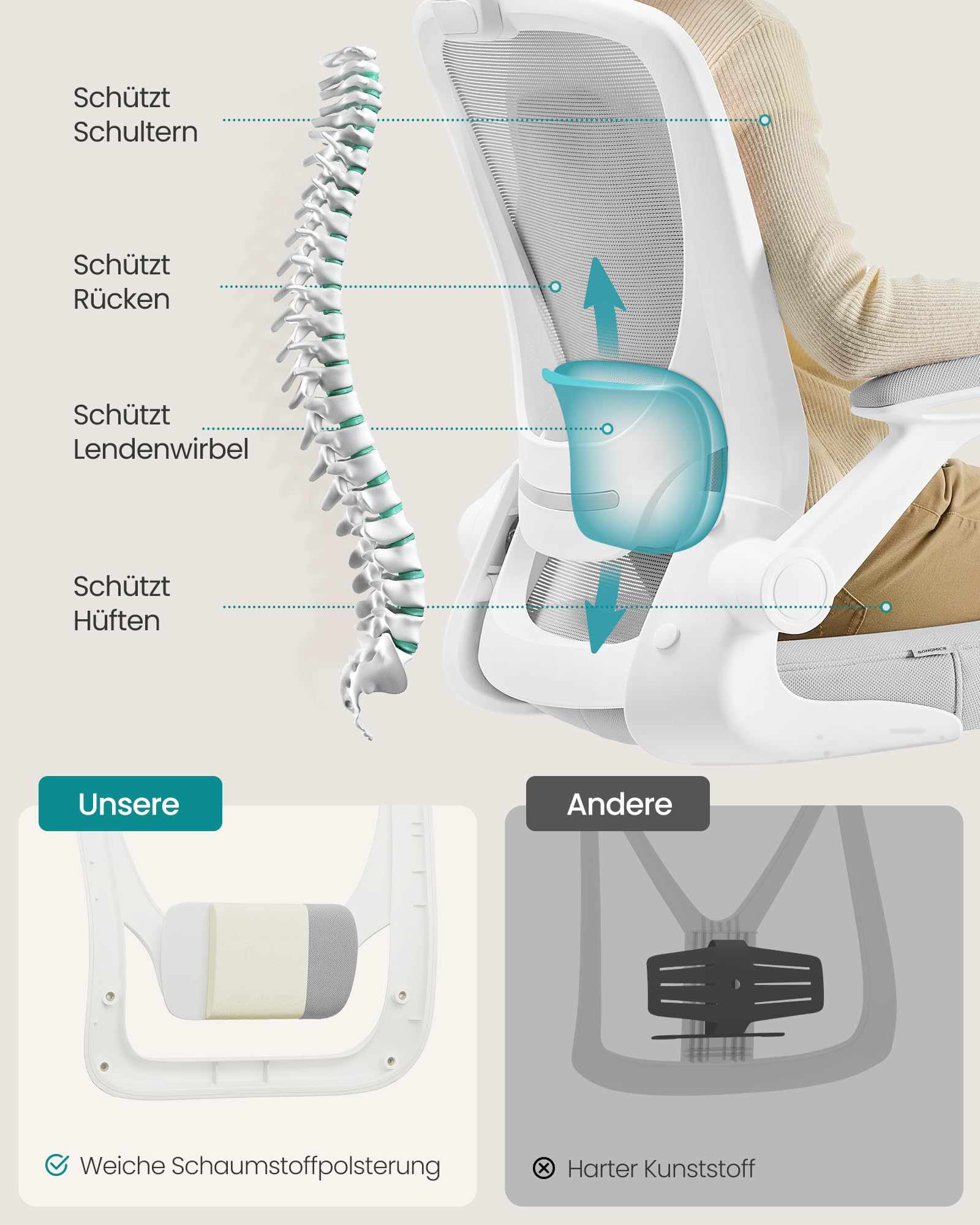 Vergleich von Bürostühlen zeigt ergonomische Rückenunterstützung im Vergleich zu hartem Kunststoff.
