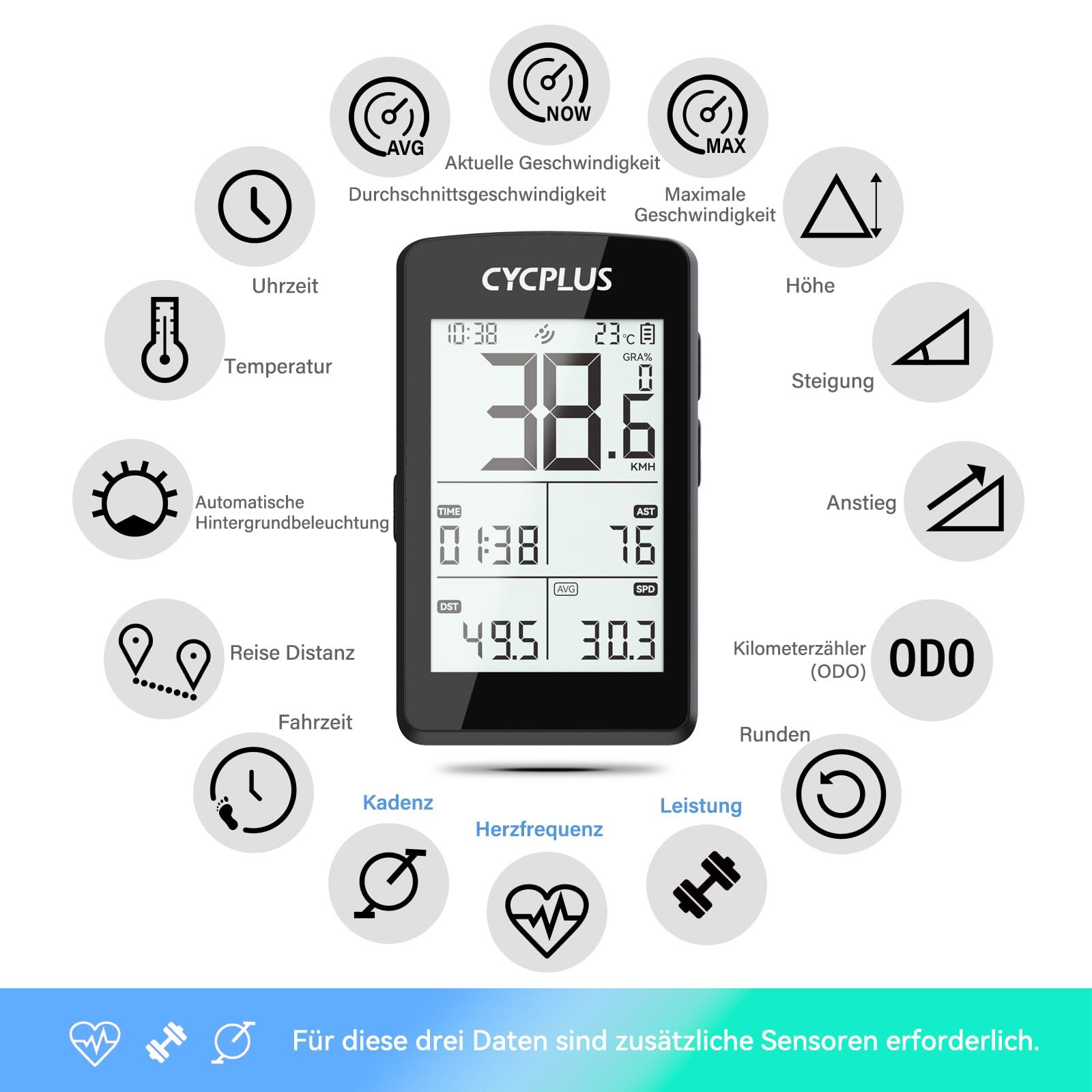 Compteur de vélo CYCPLUS au centre, entouré d'icônes pour diverses fonctions avec des étiquettes en allemand.