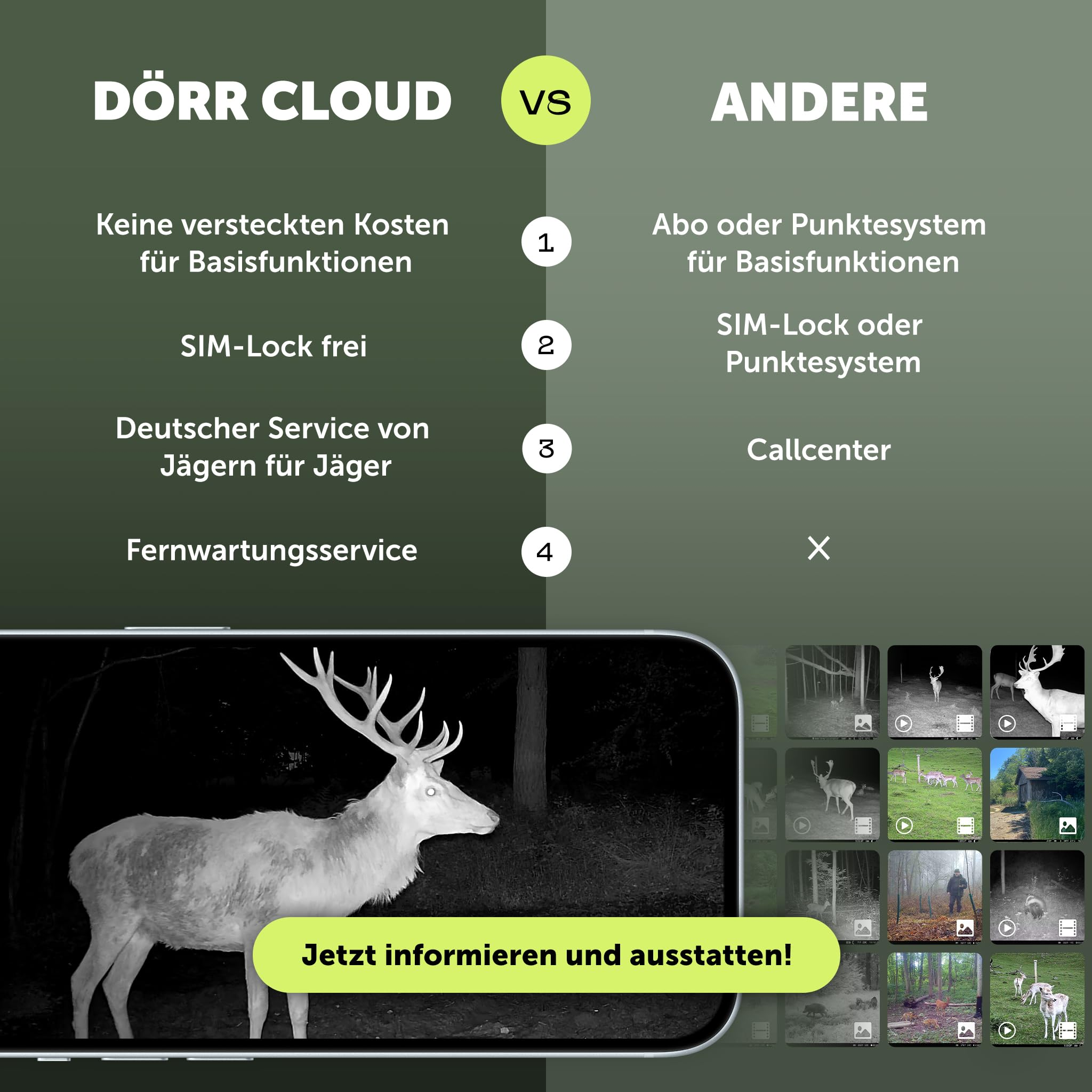 Tabella comparativa di Dörr Cloud rispetto ad altri servizi con visualizzazione smartphone e foto di cervo.