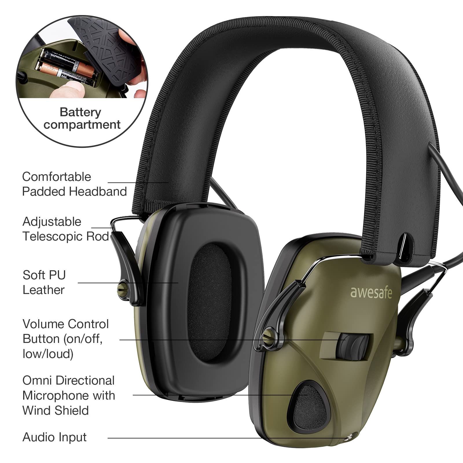 Cuffie antirumore elettroniche verdi con caratteristiche etichettate e vano batteria aperto.